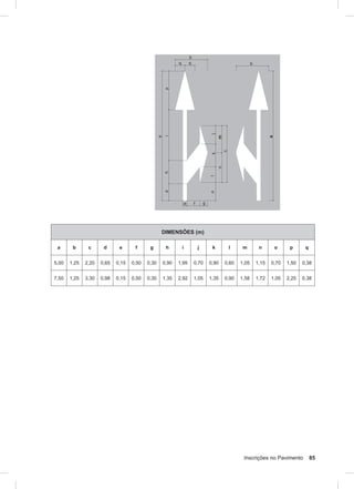 Inscrições no Pavimento 85
DIMENSÕES (m)
a b c d e f g h i j k l m n o p q
5,00 1,25 2,20 0,65 0,15 0,50 0,30 0,90 1,95 0,70 0,90 0,60 1,05 1,15 0,70 1,50 0,38
7,50 1,25 3,30 0,98 0,15 0,50 0,30 1,35 2,92 1,05 1,35 0,90 1,58 1,72 1,05 2,25 0,38
 