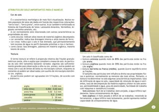 37
Capitulo VII - O solo: conceitos, composição, atributos importantes para o manejo
Um solo é classificado como de:
• textura arenosa quando mais de 85% das partículas estão na fra-
ção areia;
• textura argilosa quando mais de 35% das partículas estão na fra-
ção argila;
• textura barrenta ou franca (média), quando ocorre equilíbrio entre
as frações.
O tamanho das partículas tem influência direta nas propriedades físi-
cas e químicas: normalmente as menores são mais ativas. Portanto, a
textura irá determinar no solo algumas características importantes: taxa
de infiltração de água no solo, capacidade de retenção de água e nutri-
entes, taxa de decomposição da matéria orgânica (maior no solo areno-
so), permeabilidade à água, grau de plasticidade, facilidade de trabalho
com máquinas e resistência à erosão.
Solo arenoso: fácil de se trabalhar, bem arejado, a água infiltra rapi-
damente, baixo armazenamento de água;
Solo argiloso: é mais pesado e difícil de se trabalhar, resistindo às
ferramentas; a água infiltra mais lentamente, porém apresenta melhor
capacidade de armazenamento de água.
ATRIBUTOS DO SOLO IMPORTANTES PARA O MANEJO
Cor do solo
É a característica morfológica de mais fácil visualização. Muitos no-
mes populares de solos são dados em função das respectivas colorações:
“terra roxa”, “terra preta”, entre outros. A cor também é enfatizada no
Sistema de Classificação de Solos: Latossolos Amarelos, Vermelhos; Ar-
gissolo vermelho-amarelo, etc.
A cor normalmente está relacionada com outras características ou
propriedades do solo:
• cores escuras: indicam altos teores de material orgânico decomposto;
• cor vermelha: indica boa drenagem interna e altos teores de ferro;
• cor cinza: indica que o solo é mal drenado, que permanentemente
tem excesso de água no perfil (baixadas próximas a rios e riachos);
• cores claras: boa drenagem, pobreza em matéria orgânica, maiores
teores de areia.
Textura
O termo textura se refere à proporção relativa das frações granulo-
métricas (areia, silte e argila) que compõem a massa do solo. As partícu-
las do solo têm tamanhos bastante variados: algumas são suficiente-
mente grandes para observação a olho nu (ex. areias), outras podem ser
vistas com o uso de lentes de bolso ou microscópio comum, enquanto as
restantes só podem ser observadas com auxílio de microscópio eletrôni-
co (ex. argilas).
As partículas podem ser agrupadas em 5 frações, de acordo com
o diâmetro:
argila < 0,002 mm
silte (limo) 0,002 – 0,02 mm
areia fina 0,02 – 0,2 mm
areia grossa 0,2 – 2 mm
cascalho 2 – 20 mm
pedras > 20 mm
Teste para verificar a textura do solo
 