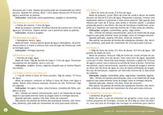 68
Capitulo XII - Identificação e controle de pragas e doenças
descansar por 4 dias. Depois de pronto pode ser armazenado em vidros
escuros. Quando for utilizar, diluir 1 litro dessa mistura em 10 litros de
água e pulverizar as plantas.
Indicações: inseticida contra gafanhotos, pulgões e cochonilhas.
18) Coentro (Coriandrum sativum)
• Folhas de coentro, 1 litro de água.
Modo de preparo: cozinhar 10 folhas inteiras de coentro em 1 litro de
água por 10 minutos. Espere esfriar, coe e pulverize sobre as plantas.
Indicações: ácaros e pulgões.
19) Detergente e água
• Detergente neutro, água
Modo de fazer: misture partes iguais de água e detergente, de prefe-
rência neutro, e injete a mistura com uma seringa nas frestas por onde
as formigas saem.
Indicações: formigas doceiras.
20) Farinha de trigo
• Farinha de trigo, água
Modo de fazer: 20g de farinha de trigo e 1 litro de água. Pulverizar
nas plantas em dia quente, seco e com sol.
Indicações: pulgões, ácaros, lagartas (impede que os insetos fiquem
nas folhas).
21) Fumo 1 (Nicotiana tabacum)
• 1 kg de folhas e talos de fumo picados, 50g de sabão, 15 litros
de água.
Modo de preparo: misturar as folhas e talos de fumo com água e
sabão. Deixar esta mistura repousar durante um dia. Pulverizar logo
em seguida.
Indicações: ferrugem, tripes, mosca branca, minadora de folha, pul-
gões e ácaros.
Obs.: Utilizar em baixas concentrações, pois é um inseticida de largo
espectro que pode eliminar tanto as pragas como os inimigos naturais.
Quando aplicado, esperar três dias, antes de consumir.
Não aplicar nas plantas da família das solanáceas (tomate, jiló, berin-
jela, pimenta), pois pode ser transmissor de vírus para essas culturas.
22) Fumo 2
• 20cm de fumo de corda, 0,5 litro de água.
Modo de preparo: cortar 20cm de fumo de corda e deixar de molho
durante um dia em 0,5 litro de água. Preparada a solução, misture com
espalhante adesivo e pulverize o mais breve possível. Não guarde essa
mistura por mais de 8 horas, pois sendo a nicotina volátil, o produto
preparado perde o seu efeito. No caso de hortaliças e medicinais, acon-
selha-se a respeitar um intervalo mínimo de 12 dias antes da colheita.
Indicações: pulgões, cochonilhas, grilos, vaga-lumes.
Obs.: Utilizar em baixas concentrações, pois é um inseticida de largo
espectro que pode eliminar tanto as pragas como os inimigos naturais.
Quando aplicado, esperar três dias, antes de consumir.
Não aplicar nas plantas da família das solanáceas (tomate, jiló, berin-
jela, pimenta), pois pode ser transmissor de vírus para essas culturas.
23) Fumo 3
• 100g de fumo de corda, 0,5 litro de álcool, 0,5 litro de água, 100
gramas de sabão de coco.
Modo de preparo: misturar 100g de fumo em corda cortado em pe-
dacinho com meio litro de álcool, mais meio litro de água, deixando
curtir por 15 dias. Decorrido esse tempo, dissolver o sabão em 10 litros
de água e juntar com a mistura já curtida de fumo e álcool. Pulverizar
nas plantas, nesta concentração, quando o ataque de pragas é intenso
ou diluir até 20 litros de água no caso de baixa infestação de pragas.
No caso de hortaliças, respeitar um intervalo mínimo de 12 dias antes
da colheita.
Indicações: pulgões, cochonilhas, grilos, vaga-lumes, vaquinhas, lagartas.
Obs.: Utilizar em baixas concentrações, pois, é um inseticida de largo
espectro que pode eliminar tanto as pragas como os inimigos naturais.
Quando aplicado, esperar três dias, antes de consumir.
Não aplicar nas plantas da família das solanáceas (tomate, jiló, berin-
jela, pimenta), pois pode ser transmissor de vírus para essas culturas.
24) Gergelim (Sesamum indicum)
• sementes de gergelim
Modo de usar: o uso de sementes de gergelim como iscas, para
ninhos pequenos de formigas, na base de 30 a 50g ao redor do olhei-
ro, uma vez que as formigas vão carregar as sementes para dentro
 