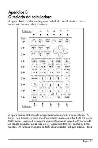 Manual hp 50g original
