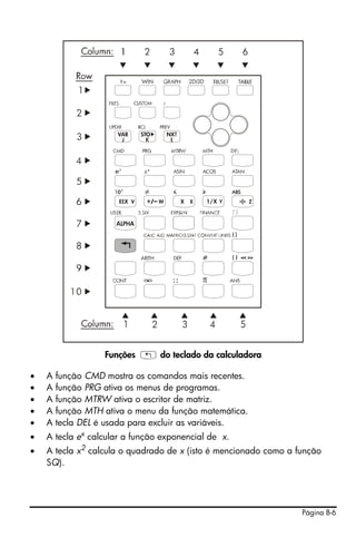 Manual hp 50g original