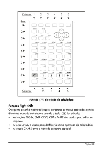 Manual hp 50g original