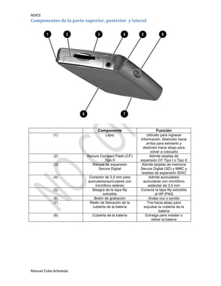 Manual hp ipaq pc de mc proyecto | DOCX