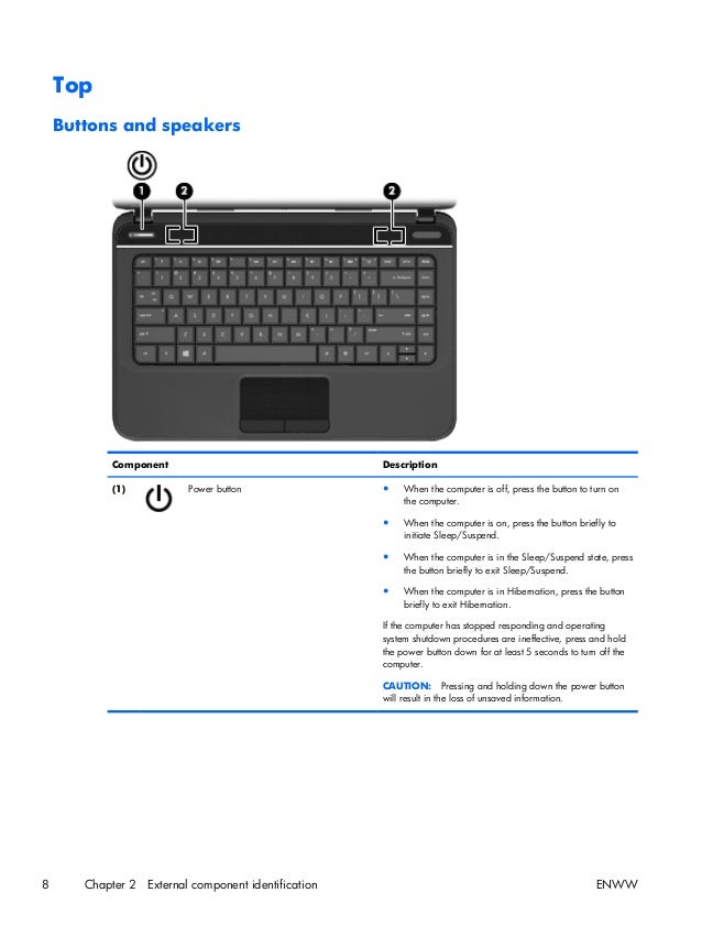 hp probook 4520s drivers for windows 7 32 bit hp probook 4520s drivers for windows 7 32 bit
