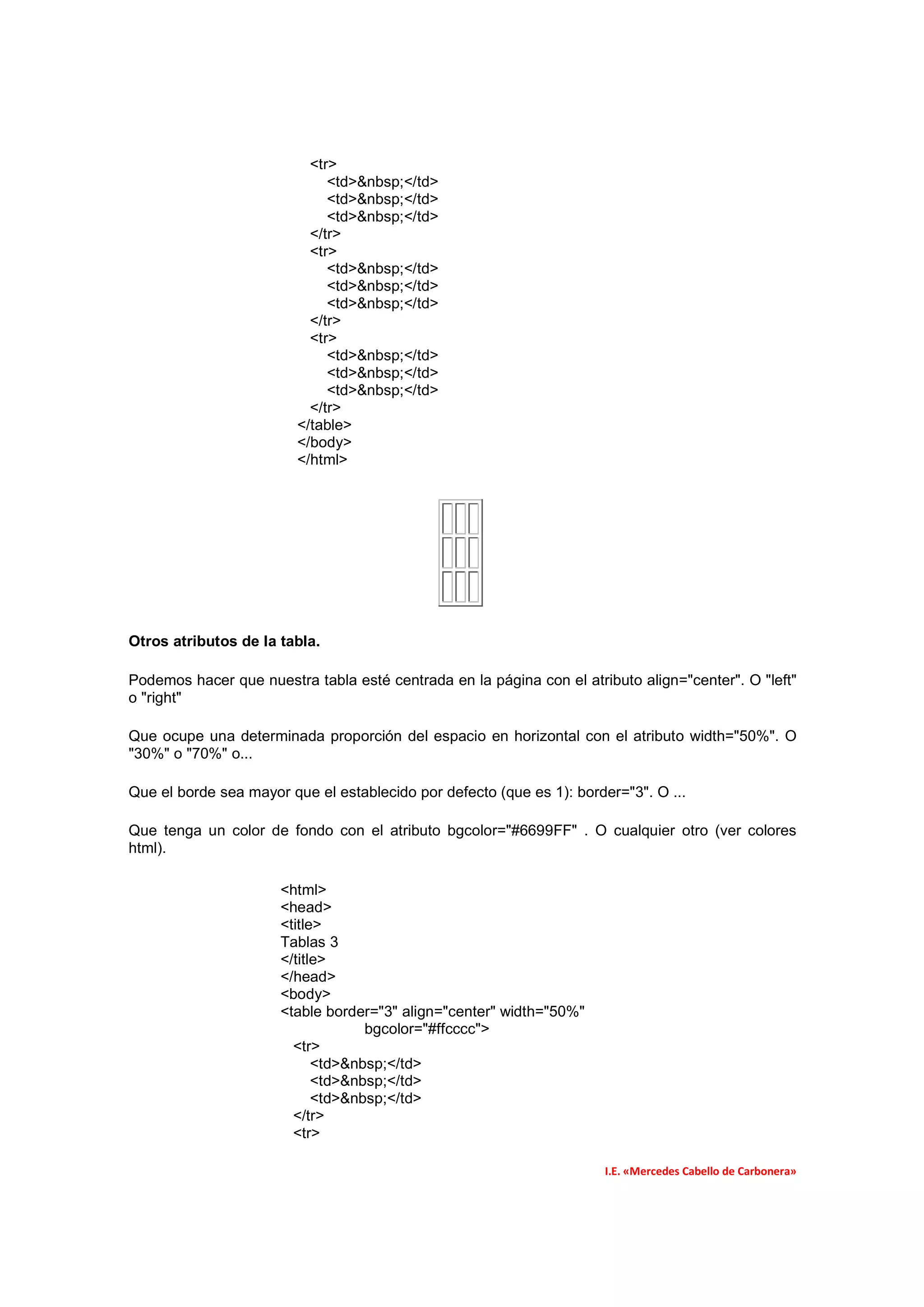 <tr>
                              <td>&nbsp;</td>
                              <td>&nbsp;</td>
                              <td>&nbsp;</td>
                           </tr>
                           <tr>
                              <td>&nbsp;</td>
                              <td>&nbsp;</td>
                              <td>&nbsp;</td>
                           </tr>
                           <tr>
                              <td>&nbsp;</td>
                              <td>&nbsp;</td>
                              <td>&nbsp;</td>
                           </tr>
                         </table>
                         </body>
                         </html>




Otros atributos de la tabla.

Podemos hacer que nuestra tabla esté centrada en la página con el atributo align="center". O "left"
o "right"

Que ocupe una determinada proporción del espacio en horizontal con el atributo width="50%". O
"30%" o "70%" o...

Que el borde sea mayor que el establecido por defecto (que es 1): border="3". O ...

Que tenga un color de fondo con el atributo bgcolor="#6699FF" . O cualquier otro (ver colores
html).

                      <html>
                      <head>
                      <title>
                      Tablas 3
                      </title>
                      </head>
                      <body>
                      <table border="3" align="center" width="50%"
                                   bgcolor="#ffcccc">
                        <tr>
                            <td>&nbsp;</td>
                            <td>&nbsp;</td>
                            <td>&nbsp;</td>
                        </tr>
                        <tr>

                                                                      I.E. «Mercedes Cabello de Carbonera»
 