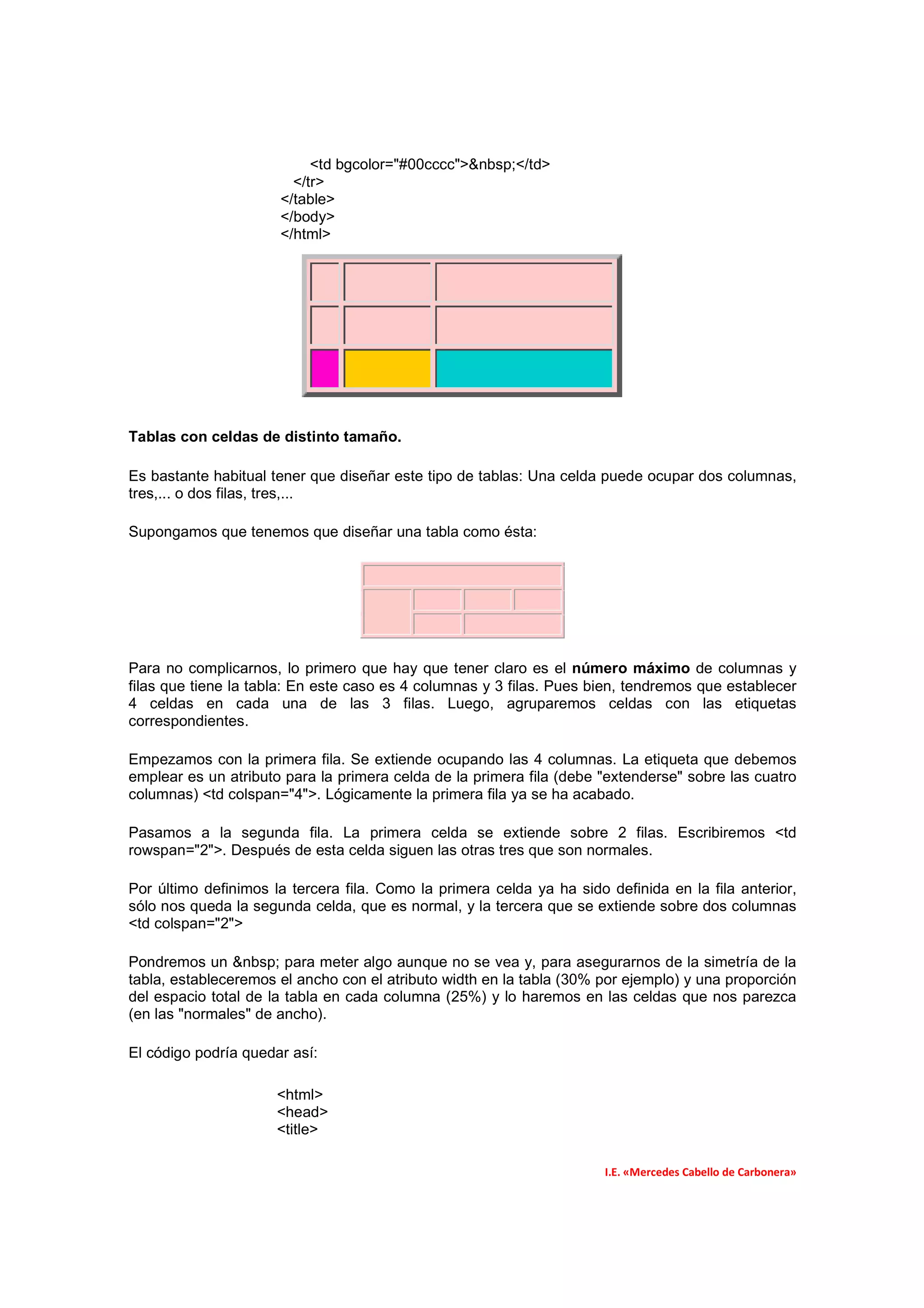 <td bgcolor="#00cccc">&nbsp;</td>
                        </tr>
                      </table>
                      </body>
                      </html>




Tablas con celdas de distinto tamaño.

Es bastante habitual tener que diseñar este tipo de tablas: Una celda puede ocupar dos columnas,
tres,... o dos filas, tres,...

Supongamos que tenemos que diseñar una tabla como ésta:




Para no complicarnos, lo primero que hay que tener claro es el número máximo de columnas y
filas que tiene la tabla: En este caso es 4 columnas y 3 filas. Pues bien, tendremos que establecer
4 celdas en cada una de las 3 filas. Luego, agruparemos celdas con las etiquetas
correspondientes.

Empezamos con la primera fila. Se extiende ocupando las 4 columnas. La etiqueta que debemos
emplear es un atributo para la primera celda de la primera fila (debe "extenderse" sobre las cuatro
columnas) <td colspan="4">. Lógicamente la primera fila ya se ha acabado.

Pasamos a la segunda fila. La primera celda se extiende sobre 2 filas. Escribiremos <td
rowspan="2">. Después de esta celda siguen las otras tres que son normales.

Por último definimos la tercera fila. Como la primera celda ya ha sido definida en la fila anterior,
sólo nos queda la segunda celda, que es normal, y la tercera que se extiende sobre dos columnas
<td colspan="2">

Pondremos un &nbsp; para meter algo aunque no se vea y, para asegurarnos de la simetría de la
tabla, estableceremos el ancho con el atributo width en la tabla (30% por ejemplo) y una proporción
del espacio total de la tabla en cada columna (25%) y lo haremos en las celdas que nos parezca
(en las "normales" de ancho).

El código podría quedar así:

                      <html>
                      <head>
                      <title>

                                                                       I.E. «Mercedes Cabello de Carbonera»
 