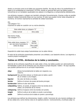 desde un principio como es la tabla que queremos diseñar. No esta de más si la prediseñamos en
papel si la complejidad es importante. El HTML resulta en general fácil pero las tablas pueden
convertirse en un verdadero quebradero de cabeza si no llegamos a comprenderlas debidamente.

Los atributos rowspan y colspan son también utilizados frecuentemente. Gracias a ellos es posible
expandir celdas fusionando éstas con sus vecinas. El valor que pueden tomar estas etiquetas es
numérico. El número representa la cantidad de celdas fusionadas.

Así,
<td colspan="2">
Fusionara la celda en cuestión con su vecina derecha.

          Esta celda tiene un colspan="2"
         Celda normal               Otra celda

Del mismo modo,
<td rowspan="2">

                                Celda
Esta celda tiene rowspan="2",
                               Normal
  por eso tiene fusionada la
        celda de abajo.       Otra celda
                               normal

Expandirá la celda hacia abajo fusionándose con la celda inferior.

El resto de los atributos presentados presentan una utilidad y uso bastante obvios. Los dejamos a
vuestra propia investigación.

Tablas en HTML. Atributos de la tabla y conclusión.

Además de los atributos específicos de cada celda o línea, las tablas pueden ser adicionalmente
formateadas a partir de los atributos que nos ofrece la propia etiqueta <table>. He aquí aquellos
que pueden parecernos en un principio importantes:

align          Alinea horizontalmente la tabla con respecto a su
               entorno.
background Nos permite colocar un fondo para la tabla a partir
           de un enlace a una imagen.
bgcolor        Da color de fondo a la tabla.
border         Define el número de pixels del borde principal.
bordercolor Define el color del borde.
cellpadding Define, en pixels, el espacio entre los bordes de la
            celda y el contenido de la misma.
cellspacing Define el espacio entre los bordes (en pixels).
height         Define la altura de la tabla en pixels o porcentaje.
width          Define la anchura de la tabla en pixels o porcentaje.

Los atributos que definen las dimensiones, height y width, funcionan de una manera análoga a la
de las celdas tal y como hemos visto en el capitulo anterior. Contrariamente, el atributo align no
 