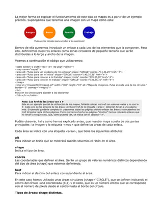 La mejor forma de explicar el funcionamiento de este tipo de mapas es a partir de un ejemplo
práctico. Supongamos que tenemos una imagen con un mapa como esta:




                Pulsa en los círculos para acceder a las secciones!


Dentro de ella queremos introducir un enlace a cada uno de los elementos que la componen. Para
ello, definiremos nuestros enlaces como zonas circulares de pequeño tamaño que serán
distribuidas a lo largo y ancho de la imagen.

Veamos a continuación el código que utilizaremos:

<table border=0 width=450><tr><td align="center">
<map name="mapa1">
<area alt="Pulsa para ver la página de mis amigos" shape="CIRCLE" coords="44,36,29" href="#">
<area alt="Pulsa para ver mi novia" shape="CIRCLE" coords="140,35,31" href="#">
<area alt="Pulsa para conocer a mi Familia" shape="circle" coords="239,37,30" href="#">
<area alt="Pulsa para conocer mi trabajo" shape="CIRCLE" coords="336,36,31" href="#">
</map>
<img src="images/html/mapa1.gif" width="380" height="72" alt="Mapa de imágenes. Pulsa en cada una de los círculos."
border="0" usemap="#mapa1">
<br>
Pulsa en los círculos para acceder a las secciones!
</td></tr></table>


     Nota: Los href de las áreas van a #
     Este es un ejemplo parcial de utilización de los mapas, faltaría colocar los href con valores reales y no con la
     #. Cada uno de los enlaces de las áreas -atributo href de la etiqueta <area>- deberían llevar a una página
     web. El ejemplo quedaría completo si creasemos todas las páginas donde enlazar las áreas y colocasemos los
     href dirigidos hacia dichas páginas. Como no hemos hecho las páginas "destino" hemos colocado enlaces que
     no llevan a ningún sitio, que, como puedes ver, se indica con el caracter "#".


Podéis observar, tal y como hemos explicado antes, que nuestro mapa consta de dos partes
principales: la imagen y la etiqueta <map> que define las áreas de cada enlace.

Cada área se indica con una etiqueta <area>, que tiene los siguientes atributos:

alt
Para indicar un texto que se mostrará cuando situemos el ratón en el área.

shape
Indica el tipo de área.

coords
Las coordenadas que definen el área. Serán un grupo de valores numéricos distintos dependiendo
del tipo de área (shape) que estemos definiendo.

href
Para indicar el destino del enlace correspondiente al área.

En este caso hemos utilizado unas áreas circulares (shape="CIRCLE"), que se definen indicando el
centro del círculo -una coordenada (X,Y) y el radio, que es un número entero que se corresponde
con el número de pixels desde el centro hasta el borde del círculo.

Tipos de áreas: shape distintas.
 