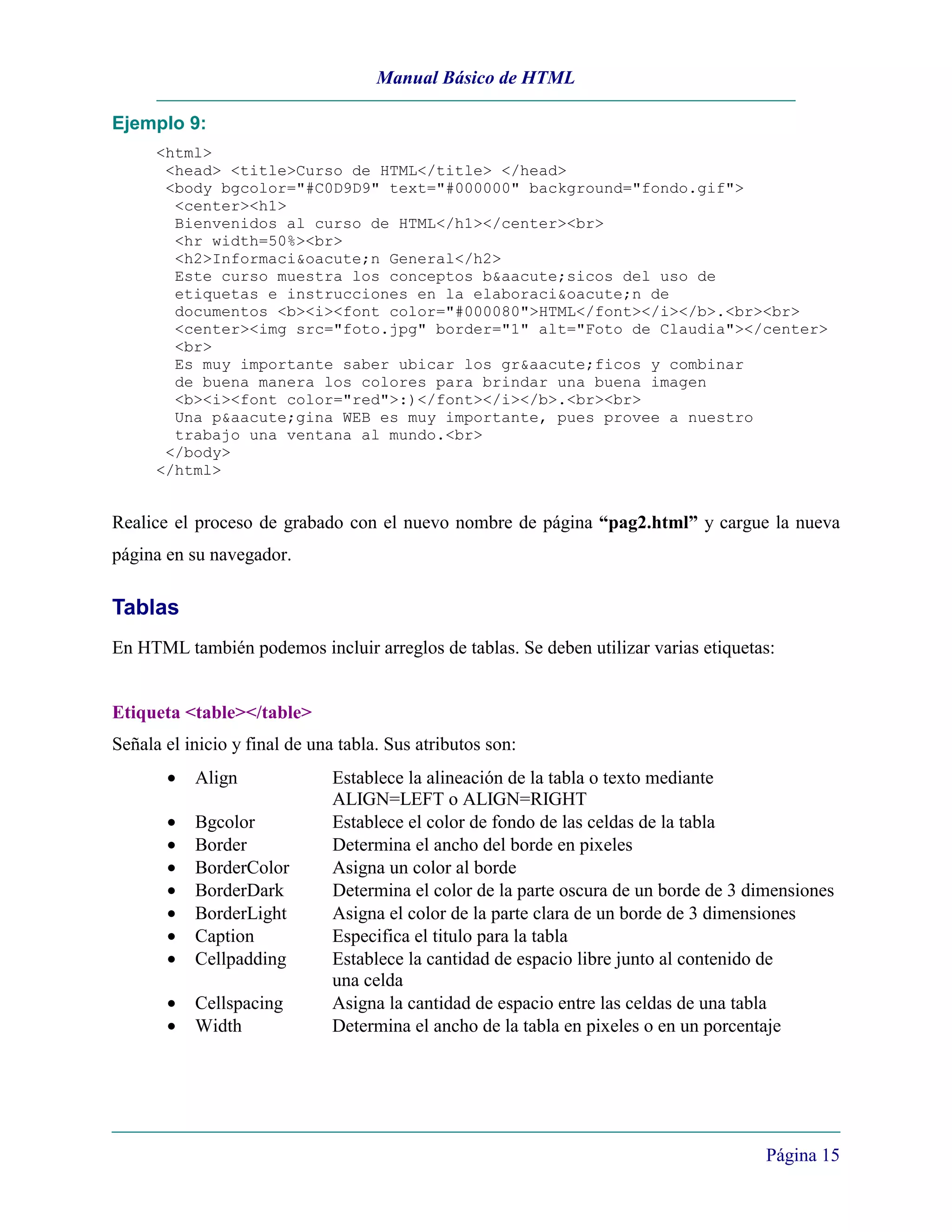 Manual Básico de HTML

Ejemplo 9:
      <html>
       <head> <title>Curso de HTML</title> </head>
       <body bgcolor="#C0D9D9" text="#000000" background="fondo.gif">
        <center><h1>
        Bienvenidos al curso de HTML</h1></center><br>
        <hr width=50%><br>
        <h2>Informaci&oacute;n General</h2>
        Este curso muestra los conceptos b&aacute;sicos del uso de
        etiquetas e instrucciones en la elaboraci&oacute;n de
        documentos <b><i><font color="#000080">HTML</font></i></b>.<br><br>
        <center><img src="foto.jpg" border="1" alt="Foto de Claudia"></center>
        <br>
        Es muy importante saber ubicar los gr&aacute;ficos y combinar
        de buena manera los colores para brindar una buena imagen
        <b><i><font color="red">:)</font></i></b>.<br><br>
        Una p&aacute;gina WEB es muy importante, pues provee a nuestro
        trabajo una ventana al mundo.<br>
       </body>
      </html>


Realice el proceso de grabado con el nuevo nombre de página “pag2.html” y cargue la nueva
página en su navegador.

Tablas
En HTML también podemos incluir arreglos de tablas. Se deben utilizar varias etiquetas:


Etiqueta <table></table>
Señala el inicio y final de una tabla. Sus atributos son:
       •   Align               Establece la alineación de la tabla o texto mediante
                               ALIGN=LEFT o ALIGN=RIGHT
       •   Bgcolor             Establece el color de fondo de las celdas de la tabla
       •   Border              Determina el ancho del borde en pixeles
       •   BorderColor         Asigna un color al borde
       •   BorderDark          Determina el color de la parte oscura de un borde de 3 dimensiones
       •   BorderLight         Asigna el color de la parte clara de un borde de 3 dimensiones
       •   Caption             Especifica el titulo para la tabla
       •   Cellpadding         Establece la cantidad de espacio libre junto al contenido de
                               una celda
       •   Cellspacing         Asigna la cantidad de espacio entre las celdas de una tabla
       •   Width               Determina el ancho de la tabla en pixeles o en un porcentaje




                                                                                        Página 15
 