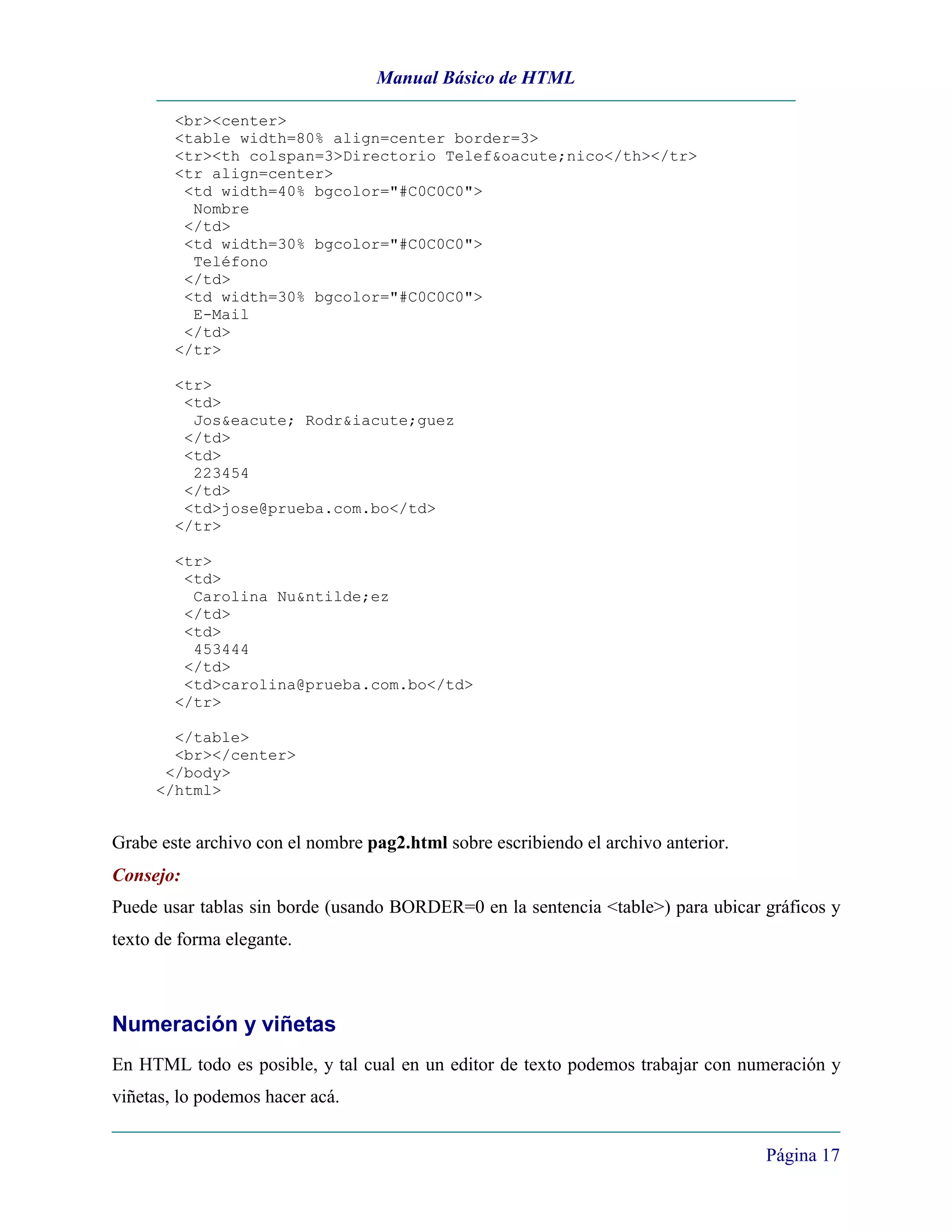 Manual Básico de HTML

        <br><center>
        <table width=80% align=center border=3>
        <tr><th colspan=3>Directorio Telef&oacute;nico</th></tr>
        <tr align=center>
         <td width=40% bgcolor="#C0C0C0">
          Nombre
         </td>
         <td width=30% bgcolor="#C0C0C0">
          Teléfono
         </td>
         <td width=30% bgcolor="#C0C0C0">
          E-Mail
         </td>
        </tr>

        <tr>
         <td>
          Jos&eacute; Rodr&iacute;guez
         </td>
         <td>
          223454
         </td>
         <td>jose@prueba.com.bo</td>
        </tr>

        <tr>
         <td>
          Carolina Nu&ntilde;ez
         </td>
         <td>
          453444
         </td>
         <td>carolina@prueba.com.bo</td>
        </tr>

       </table>
       <br></center>
      </body>
     </html>


Grabe este archivo con el nombre pag2.html sobre escribiendo el archivo anterior.
Consejo:
Puede usar tablas sin borde (usando BORDER=0 en la sentencia <table>) para ubicar gráficos y
texto de forma elegante.



Numeración y viñetas
En HTML todo es posible, y tal cual en un editor de texto podemos trabajar con numeración y
viñetas, lo podemos hacer acá.


                                                                                    Página 17
 
