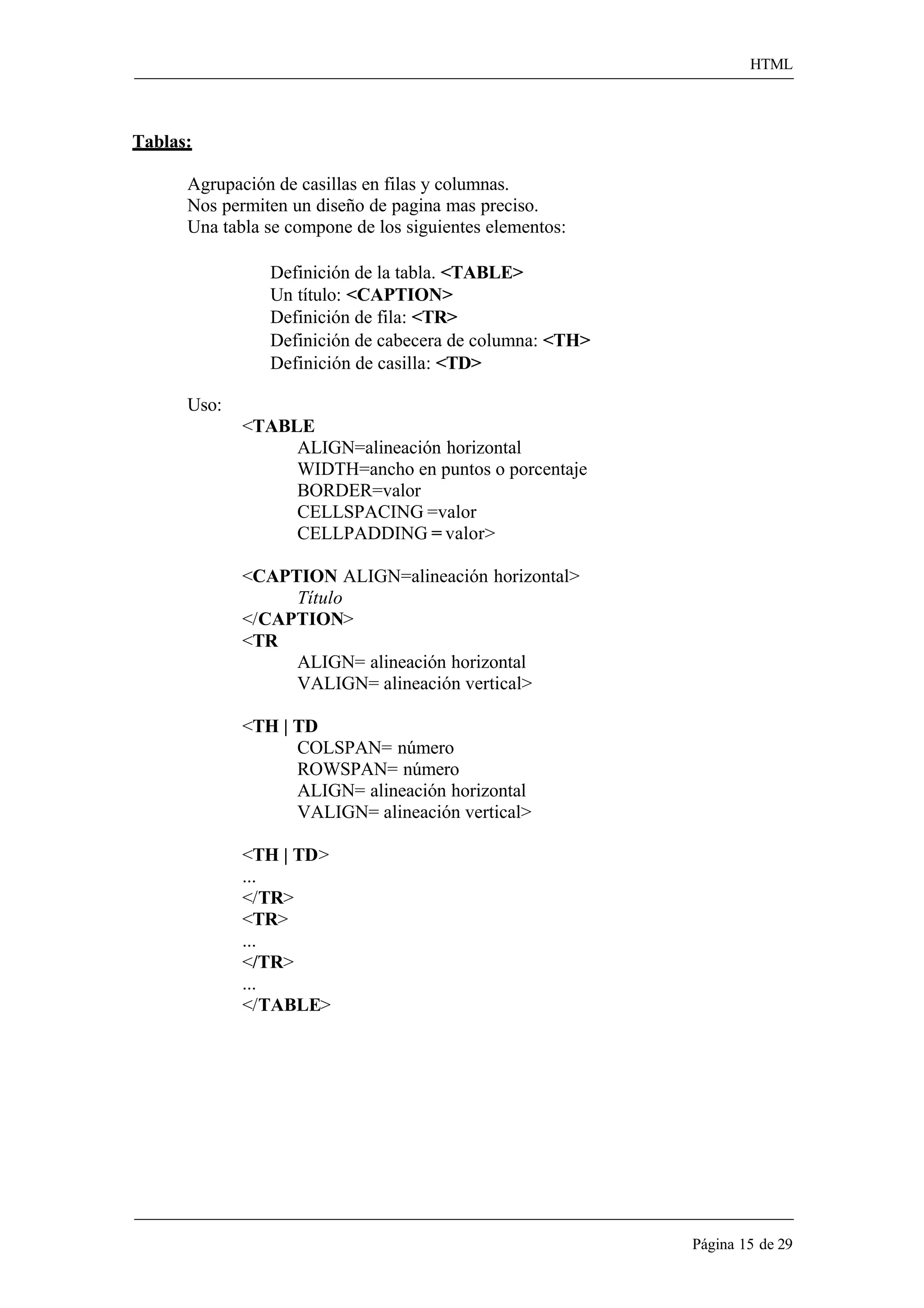 HTML 
Página 15 de 29 
Tablas: 
Agrupación de casillas en filas y columnas. 
Nos permiten un diseño de pagina mas preciso. Una tabla se compone de los siguientes elementos: 
Definición de la tabla. <TABLE> Un título: <CAPTION> Definición de fila: <TR> 
Definición de cabecera de columna: <TH> 
Definición de casilla: <TD> 
Uso: 
<TABLE 
ALIGN=alineación horizontal WIDTH=ancho en puntos o porcentaje BORDER=valor 
CELLSPACING =valor 
CELLPADDING = valor> 
<CAPTION ALIGN=alineación horizontal> 
Título 
</CAPTION> 
<TR 
ALIGN= alineación horizontal 
VALIGN= alineación vertical> 
<TH | TD 
COLSPAN= número 
ROWSPAN= número 
ALIGN= alineación horizontal 
VALIGN= alineación vertical> 
<TH | TD> 
... 
</TR> 
<TR> 
... 
</TR> 
... 
</TABLE>  