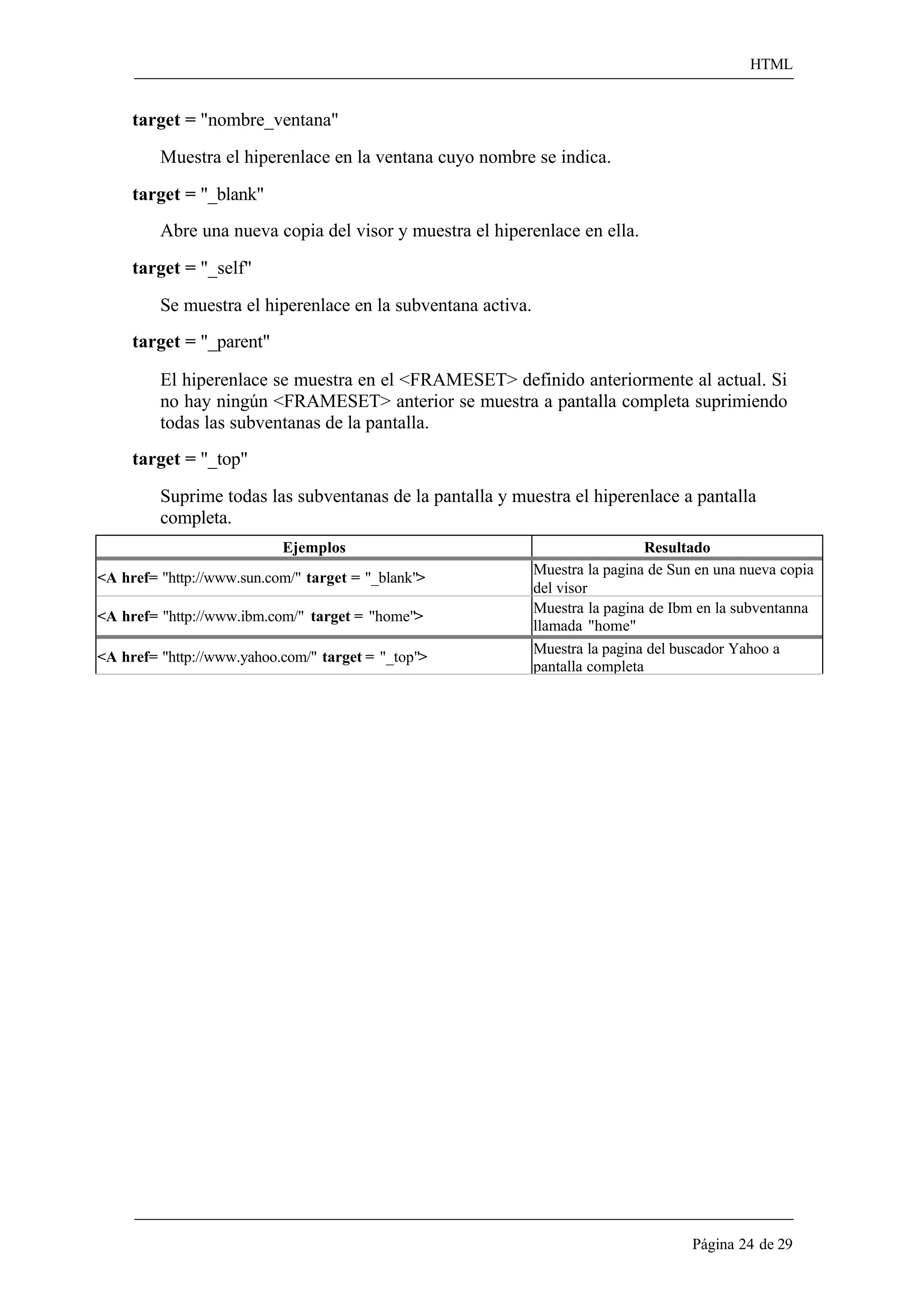 HTML 
Página 24 de 29 
target = "nombre_ventana" 
Muestra el hiperenlace en la ventana cuyo nombre se indica. 
target = "_blank" 
Abre una nueva copia del visor y muestra el hiperenlace en ella. 
target = "_self" 
Se muestra el hiperenlace en la subventana activa. 
target = "_parent" 
El hiperenlace se muestra en el <FRAMESET> definido anteriormente al actual. Si no hay ningún <FRAMESET> anterior se muestra a pantalla completa suprimiendo todas las subventanas de la pantalla. 
target = "_top" 
Suprime todas las subventanas de la pantalla y muestra el hiperenlace a pantalla completa. 
Ejemplos 
Resultado 
<A href= "http://www.sun.com/" target = "_blank"> 
Muestra la pagina de Sun en una nueva copia 
del visor 
<A href= "http://www.ibm.com/" target = "home"> 
Muestra la pagina de Ibm en la subventanna llamada "home" 
<A href= "http://www.yahoo.com/" target = "_top"> 
Muestra la pagina del buscador Yahoo a pantalla completa  