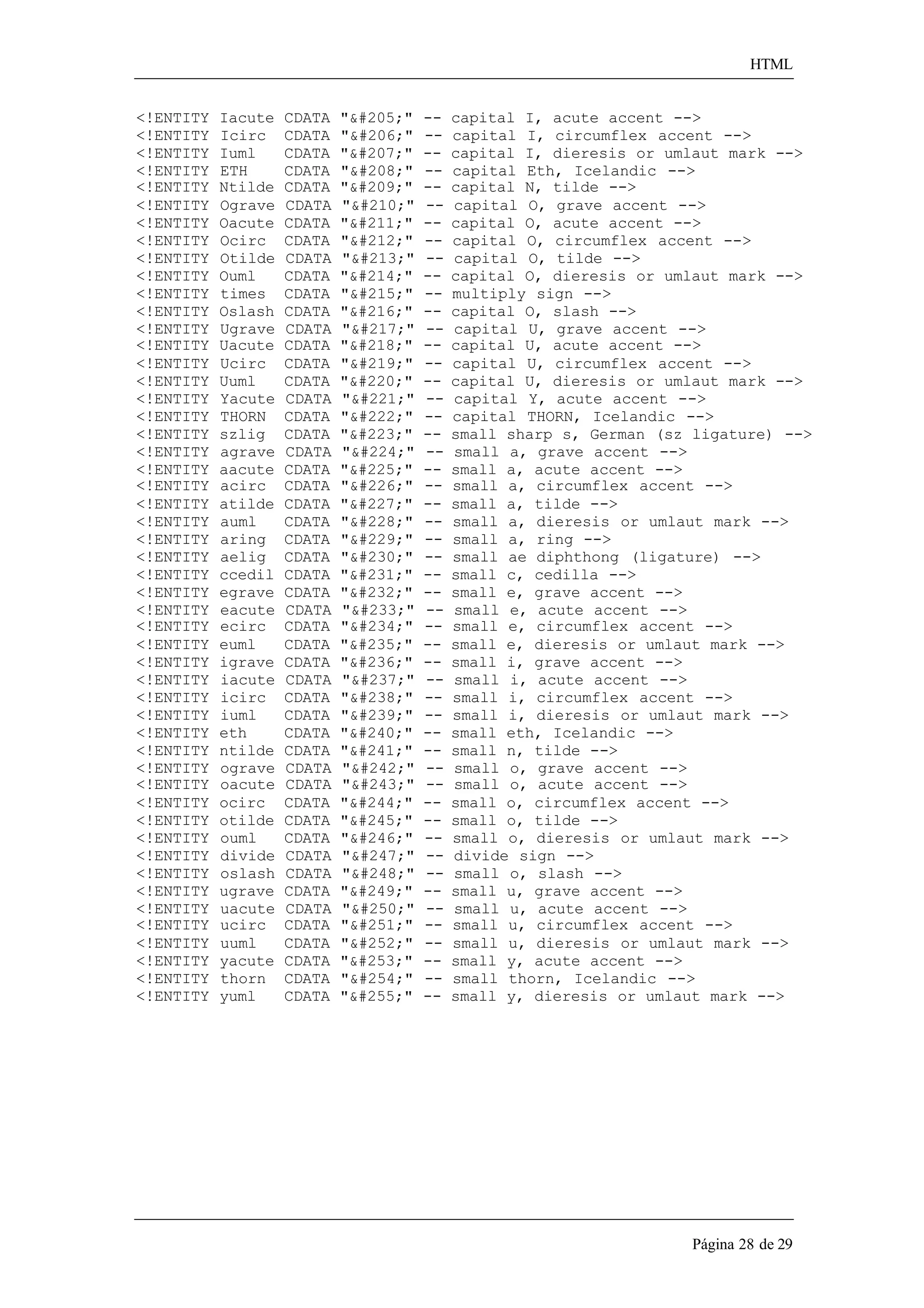 HTML 
Página 28 de 29 
<!ENTITY Iacute CDATA "&#205;" -- capital I, acute accent --> 
<!ENTITY Icirc CDATA "&#206;" -- capital I, circumflex accent --> 
<!ENTITY Iuml CDATA "&#207;" -- capital I, dieresis or umlaut mark --> 
<!ENTITY ETH CDATA "&#208;" -- capital Eth, Icelandic --> 
<!ENTITY Ntilde CDATA "&#209;" -- capital N, tilde --> 
<!ENTITY Ograve CDATA "&#210;" -- capital O, grave accent --> 
<!ENTITY Oacute CDATA "&#211;" -- capital O, acute accent --> 
<!ENTITY Ocirc CDATA "&#212;" -- capital O, circumflex accent --> 
<!ENTITY Otilde CDATA "&#213;" -- capital O, tilde --> 
<!ENTITY Ouml CDATA "&#214;" -- capital O, dieresis or umlaut mark --> 
<!ENTITY times CDATA "&#215;" -- multiply sign --> 
<!ENTITY Oslash CDATA "&#216;" -- capital O, slash --> 
<!ENTITY Ugrave CDATA "&#217;" -- capital U, grave accent --> 
<!ENTITY Uacute CDATA "&#218;" -- capital U, acute accent --> 
<!ENTITY Ucirc CDATA "&#219;" -- capital U, circumflex accent --> 
<!ENTITY Uuml CDATA "&#220;" -- capital U, dieresis or umlaut mark --> 
<!ENTITY Yacute CDATA "&#221;" -- capital Y, acute accent --> 
<!ENTITY THORN CDATA "&#222;" -- capital THORN, Icelandic --> 
<!ENTITY szlig CDATA "&#223;" -- small sharp s, German (sz ligature) --> 
<!ENTITY agrave CDATA "&#224;" -- small a, grave accent --> 
<!ENTITY aacute CDATA "&#225;" -- small a, acute accent --> 
<!ENTITY acirc CDATA "&#226;" -- small a, circumflex accent --> 
<!ENTITY atilde CDATA "&#227;" -- small a, tilde --> 
<!ENTITY auml CDATA "&#228;" -- small a, dieresis or umlaut mark --> 
<!ENTITY aring CDATA "&#229;" -- small a, ring --> 
<!ENTITY aelig CDATA "&#230;" -- small ae diphthong (ligature) --> 
<!ENTITY ccedil CDATA "&#231;" -- small c, cedilla --> 
<!ENTITY egrave CDATA "&#232;" -- small e, grave accent --> 
<!ENTITY eacute CDATA "&#233;" -- small e, acute accent --> 
<!ENTITY ecirc CDATA "&#234;" -- small e, circumflex accent --> 
<!ENTITY euml CDATA "&#235;" -- small e, dieresis or umlaut mark --> 
<!ENTITY igrave CDATA "&#236;" -- small i, grave accent --> 
<!ENTITY iacute CDATA "&#237;" -- small i, acute accent --> 
<!ENTITY icirc CDATA "&#238;" -- small i, circumflex accent --> 
<!ENTITY iuml CDATA "&#239;" -- small i, dieresis or umlaut mark --> 
<!ENTITY eth CDATA "&#240;" -- small eth, Icelandic --> 
<!ENTITY ntilde CDATA "&#241;" -- small n, tilde --> 
<!ENTITY ograve CDATA "&#242;" -- small o, grave accent --> 
<!ENTITY oacute CDATA "&#243;" -- small o, acute accent --> 
<!ENTITY ocirc CDATA "&#244;" -- small o, circumflex accent --> 
<!ENTITY otilde CDATA "&#245;" -- small o, tilde --> 
<!ENTITY ouml CDATA "&#246;" -- small o, dieresis or umlaut mark --> 
<!ENTITY divide CDATA "&#247;" -- divide sign --> 
<!ENTITY oslash CDATA "&#248;" -- small o, slash --> 
<!ENTITY ugrave CDATA "&#249;" -- small u, grave accent --> 
<!ENTITY uacute CDATA "&#250;" -- small u, acute accent --> 
<!ENTITY ucirc CDATA "&#251;" -- small u, circumflex accent --> 
<!ENTITY uuml CDATA "&#252;" -- small u, dieresis or umlaut mark --> 
<!ENTITY yacute CDATA "&#253;" -- small y, acute accent --> 
<!ENTITY thorn CDATA "&#254;" -- small thorn, Icelandic --> 
<!ENTITY yuml CDATA "&#255;" -- small y, dieresis or umlaut mark -->  