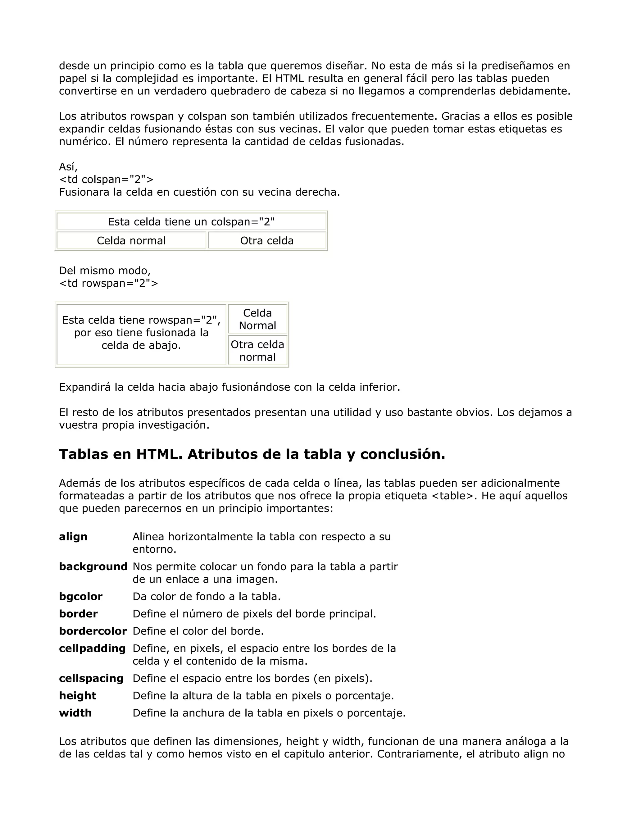 desde un principio como es la tabla que queremos diseñar. No esta de más si la prediseñamos en
papel si la complejidad es importante. El HTML resulta en general fácil pero las tablas pueden
convertirse en un verdadero quebradero de cabeza si no llegamos a comprenderlas debidamente.
Los atributos rowspan y colspan son también utilizados frecuentemente. Gracias a ellos es posible
expandir celdas fusionando éstas con sus vecinas. El valor que pueden tomar estas etiquetas es
numérico. El número representa la cantidad de celdas fusionadas.
Así,
<td colspan="2">
Fusionara la celda en cuestión con su vecina derecha.
Esta celda tiene un colspan="2"
Celda normal Otra celda
Del mismo modo,
<td rowspan="2">
Celda
Normal
Esta celda tiene rowspan="2",
por eso tiene fusionada la
celda de abajo. Otra celda
normal
Expandirá la celda hacia abajo fusionándose con la celda inferior.
El resto de los atributos presentados presentan una utilidad y uso bastante obvios. Los dejamos a
vuestra propia investigación.
Tablas en HTML. Atributos de la tabla y conclusión.
Además de los atributos específicos de cada celda o línea, las tablas pueden ser adicionalmente
formateadas a partir de los atributos que nos ofrece la propia etiqueta <table>. He aquí aquellos
que pueden parecernos en un principio importantes:
align Alinea horizontalmente la tabla con respecto a su
entorno.
background Nos permite colocar un fondo para la tabla a partir
de un enlace a una imagen.
bgcolor Da color de fondo a la tabla.
border Define el número de pixels del borde principal.
bordercolor Define el color del borde.
cellpadding Define, en pixels, el espacio entre los bordes de la
celda y el contenido de la misma.
cellspacing Define el espacio entre los bordes (en pixels).
height Define la altura de la tabla en pixels o porcentaje.
width Define la anchura de la tabla en pixels o porcentaje.
Los atributos que definen las dimensiones, height y width, funcionan de una manera análoga a la
de las celdas tal y como hemos visto en el capitulo anterior. Contrariamente, el atributo align no
 