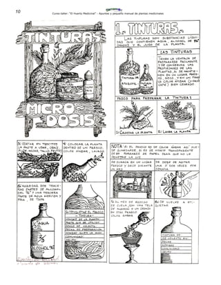 10 Curso-taller: “El Huerto Medicinal” - Apuntes y pequeño manual de plantas medicinales
 