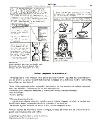 11Curso-taller: “El Huerto Medicinal” - Apuntes y pequeño manual de plantas medicinales
¿Cómo preparar la microdosis?
Para preparar la toma mezclar en el gotero plástico de 10ml. 2 partes de agua limpia por
una de alcohol y agregar la cantidad de gotas indicadas en cada tintura madre. (para niños
pequeños usar solo agua ).
*Para tratar una enfermedad se pueden administrar de dos a cuatro microdosis, según el
caso, por ejemplo: Enfermedad en las vias respiratorias:
-Infección: para mayores: estafiate, o tomillo para niños: Llantén o borraja.
-Tos: Gordolobo
-Fiebre: Borraja
*Tiempo de administración:
- Los primeros días se toma con más frecuencia (hasta 18 veces por día) y a medida que
los síntomas vayan mejorando disminuir la dosis a 6 veces al día.
Para casos agudos administrar de 4 a 6 días, excepto especificación.
*Dosis: 2 gotas de microdosis sobre la lengua, en caso de tomar mas de 1 microdosis es-
perar uno minutos entre una y otra.
recopilado por Luz Fernández, La casita de las flores
http://casitadelasflores.wordpress.com
Referencias:
Folleto del CESE, Pátzcuaro, Michoacán, 1992
Contenido - Dra. Consuelo Suarez Alfaro
Dibujos - Eduardo de la Garza de la Peña
 