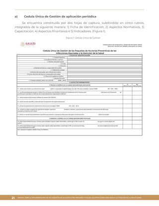MANUAL PARA LA IMPLEMENTACIÓN DE LOS PAQUETES DE ACCIONES PARA PREVENIR Y VIGILAR LAS INFECCIONES ASOCIADAS A LA ATENCIÓN DE LA SALUD (IAAS)
21
a)	 Cedula Única de Gestión de aplicación periódica
Se encuentra constituida por dos hojas de captura, subdividida en cinco rubros,
integrados de la siguiente manera: 1) Ficha de Identificación, 2) Aspectos Normativos, 3)
Capacitación, 4) Aspectos Prioritarios e 5) Indicadores. (Figura 1).
Figura 1. Cédula Única de Gestión
Subsecretaría de Integración y Desarrollo del Sector Salud
Dirección General de Calidad y Educación en Salud
Cédula Única de Gestión de los Paquetes de Acciones Preventivas de las
Infecciones Asociadas a la Atención de la Salud
1. FICHA DE IDE NTIFICACIÓN
1.1 Entidad Federativa:
1.2 Jurisdicción (Nombre y número):
1.3 Nombre oficial del hospital:
1.4 CLUES:
1.5 Dirección:
1.6 Nombre del director o responsable de la unidad:
1.7 Teléfono de la unidad:
1.8 Nombre del responsable para el llenado de la cédula:
1.9 Correo electrónico del director o responsable de la unidad:
1.10 Tipo de UCI (pediatrica/ Adultos)
1.11Numero de camas
1.12 Período evaluado, indicar mes y año (DD -MMM -AAAA):
2. ASP E CTOS NOR MATIVOS
Criterios a verificar en la unidad (periodicidad sem estral) Sí
[Marcar con una X]
No
[Marcar con una X]
2.1 ¿Hubo como mínimo una enfermera en salud pública o capacitada en epidemiología por cada 100 camas censables o menos? (NOM -045 -SSA2 -2005).
2.2 ¿La persona designada entregó la Cédula Única de Gestión para Identificar el Grado de Cumplimiento de los Procesos que I ntervienen en la Prevención de
las Infecciones Asociadas a la Atención de la Salud debidamente requisitada al CODECIN?
2.3 ¿Existe evidencia del acta que certifique las sesiones del CODECÍN?
2.4 ¿Existe una área específica y adecuada para la preparación de terapia endovenosa?
2.5 ¿El área de preparación de medicamentos tiene acceso restringido? (NOM -022 -SSA3 -2012)
2.6 ¿Cuenta con algún programa de capacitación dirigido a pacientes, familiares, visitantes y personal de salud, referente a la Prevención de Infecciones
Asociadas a la Atención de la Salud?
2.7 ¿Existe un manual de procedimientos específicos para prevenir y controlar las Infecciones Asociadas a la Atención de la Salud en la unidad?
Crieterios a verificar en la unidad (periodicidad m ensual)
2.8 ¿Hubo disponibilidad de agua corriente, jabón antiséptico líquido, toallas desechables y alcohol gel al 70% en áreas crít icas para la correcta higiene de
manos?
2.9 ¿Hubo disponibilidad de agua corriente, jabón líquido, toallas desechables y alcohol gel al 70% en otras áreas del hosp ital, para la higiene de manos acorde
a la Guía Multimodal de la OMS?
Si la respuesta es negativa, detalle el área y los faltantes:
 