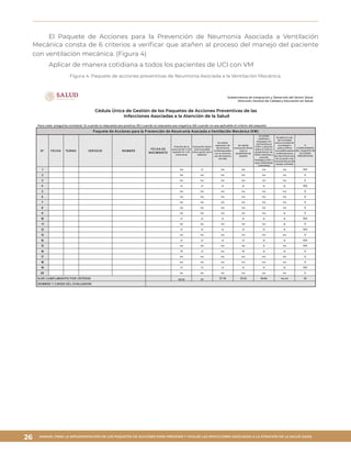 MANUAL PARA LA IMPLEMENTACIÓN DE LOS PAQUETES DE ACCIONES PARA PREVENIR Y VIGILAR LAS INFECCIONES ASOCIADAS A LA ATENCIÓN DE LA SALUD (IAAS)
26
El Paquete de Acciones para la Prevención de Neumonía Asociada a Ventilación
Mecánica consta de 6 criterios a verificar que atañen al proceso del manejo del paciente
con ventilación mecánica. (Figura 4)
Aplicar de manera cotidiana a todos los pacientes de UCI con VM
Figura 4. Paquete de acciones preventivas de Neumonía Asociada a la Ventilación Mecánica.
Subsecretaría de Integración y Desarrollo del Sector Salud
Dirección General de Calidad y Educación en Salud
Cédula Única de Gestión de los Paquetes de Acciones Preventivas de las
Infecciones Asociadas a la Atención de la Salud
Para cada pregunta contestar: SI cuando la respuesta sea positiva; NO cuando la respuesta sea negativa; NA cuando no sea aplicable el criterio del paquete
P aquete de Acciones para la P revención de Neum onía Asociada a Ventilación Mecánica (VM)
N° FE CH A TUR NO SE R VICIO NOMB R E
FE CH A D E
NACIMIE NTO
Posición de la
cama de 30° a 45°
(adulto) 10° a 15°
(neonatos)
Evaluación diaria
ante la posible
interrupción de la
sedación
Se realiza
aspiración de
secreciones
endotraqueales
con el correcto
uso del sistema
cerrado
Se realiza
evaluación diaria
ante la
posibilidad de
destete
Se realiza
cepillado y
enjuague con
clorhexidina al
0.12% o solución
salina al 0.9% en
presentación de
100ml (adultos) y
solución
ﬁsiológica 0.9% o
agua bidestilada
(neonatos)
Se aplica el uso
de humedad
activa (unidad de
humedad) o
pasiva (ﬁltros
humediﬁcadores
antibacterianos
de alta eﬁciencia),
de acuerdo a las
características del
equipo utilizado
%
CUMPLIMIENTO
DEL PAQUETE DE
ACCIONES
PREVENTIVAS
1 na si na na na na 100
2 no no no no no no 0
3 no no no no no no 0
4 si si si si si si 100
5 no no no no no no 0
6 no no no no no no 0
7 no no no no no no 0
8 no no no no no no 0
9 no no no no no si 0
10 si si si si si si 100
11 no no no no no si 0
12 si si si si si si 100
13 no no no no no no 0
14 si si si si si si 100
15 na na na na si na 100
16 SI si no SI si si 0
17 no no no no no no 0
18 no no no no no no 0
19 si si si si si si 100
20 no no no no no no 0
% DE CUMP LIMIENTO P OR CR ITE R IO 33.33 37 27.78 33.33 36.84 44.44 35
NOMB R E Y CAR GO D E L E VALUAD OR :
 