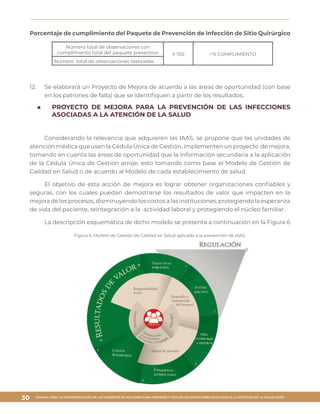 MANUAL PARA LA IMPLEMENTACIÓN DE LOS PAQUETES DE ACCIONES PARA PREVENIR Y VIGILAR LAS INFECCIONES ASOCIADAS A LA ATENCIÓN DE LA SALUD (IAAS)
30
Porcentaje de cumplimiento del Paquete de Prevención de Infección de Sitio Quirúrgico
Número total de observaciones con
cumplimiento total del paquete preventivo X 100 =% CUMPLIMIENTO
Número total de observaciones realizadas
12.	 Se elaborará un Proyecto de Mejora de acuerdo a las áreas de oportunidad (con base
en los patrones de falla) que se identifiquen a partir de los resultados.
■■ PROYECTO DE MEJORA PARA LA PREVENCIÓN DE LAS INFECCIONES
ASOCIADAS A LA ATENCIÓN DE LA SALUD
Considerando la relevancia que adquieren las IAAS, se propone que las unidades de
atención médica que usen la Cédula Única de Gestión, implementen un proyecto de mejora,
tomando en cuenta las áreas de oportunidad que la información secundaria a la aplicación
de la Cédula Única de Gestión arroje, esto tomando como base el Modelo de Gestión de
Calidad en Salud o de acuerdo al Modelo de cada establecimiento de salud.
El objetivo de esta acción de mejora es lograr obtener organizaciones confiables y
seguras, con los cuales puedan demostrarse los resultados de valor que impacten en la
mejora de los procesos, disminuyendo los costos a las instituciones, protegiendo la esperanza
de vida del paciente, reintegración a la actividad laboral y protegiendo el núcleo familiar.
La descripción esquemática de dicho modelo se presenta a continuación en la Figura 6
Figura 6. Modelo de Gestión de Calidad en Salud aplicado a la prevención de IAAS.
 