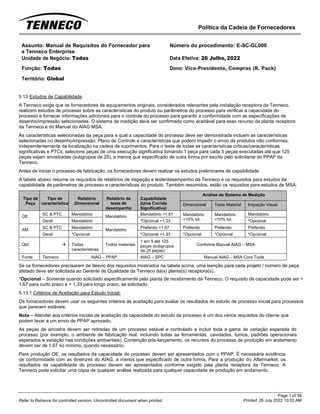 Política da Cadeia de Fornecedores
Page 1 of 36
Printed: 26 July 2022 10:02 AM
Refer to Reliance for controlled version. Uncontrolled document when printed.
Assunto: Manual de Requisitos do Fornecedor para
a Tenneco Enterprise
Número do procedimento: E-SC-GL000
Unidade de Negócio: Todas Data Efetiva: 26 Julho, 2022
Função: Todas
Território: Global
Dono: Vice-Presidente, Compras (R. Pack)
5.13 Estudos de Capabilidade
A Tenneco exige que os fornecedores de equipamentos originais, considerados relevantes pela instalação receptora da Tenneco,
realizem estudos de processo sobre as características do produto ou parâmetros do processo para verificar a capacidade do
processo e fornecer informações adicionais para o controle do processo para garantir a conformidade com as especificações de
desenho/impressão selecionadas. O sistema de medição deve ser confirmado como aceitável para esse recurso da planta receptora
da Tenneco e do Manual do AIAG MSA.
As características selecionadas da peça para a qual a capacidade do processo deve ser demonstrada incluem as características
selecionadas no desenho/impressão, Plano de Controle e características que podem impedir o envio de produtos não conformes,
independentemente da localização na cadeia de suprimentos. Para o teste de todas as características críticas/características
significativas e PTCs, selecione peças de uma execução significativa tomando 1 peça para cada 5 peças executadas até que 125
peças sejam amostradas (subgrupos de 25), a menos que especificado de outra forma por escrito pelo solicitante do PPAP da
Tenneco.
Antes de iniciar o processo de fabricação, os fornecedores devem realizar os estudos preliminares de capabilidade.
A tabela abaixo resume os requisitos de relatórios de inspeção e teste/desempenho da Tenneco e os requisitos para estudos de
capabilidade de parâmetros de processo e características do produto. Também resumidos, estão os requisitos para estudos de MSA:
Tipo de
Peça
Tipo de
característica
Relatório
Dimensional
Relatório de
teste de
desempenho
Capabilidade
(Uma Corrida
Significativa)
Análise do Sistema de Medição
Dimensional Teste Material Inspeção Visual
OE
SC & PTC Mandatório
Mandatório
Mandatório >1.67 Mandatório
<10% tol.
Mandatório
<10% tol.
Mandatório
Geral Mandatório *Opcional >1.33 *Opcional
AM
SC & PTC Mandatório
Mandatório
Preferido >1.67 Preferido Preferido Preferido
Geral *Opcional *Opcional >1.33 *Opcional *Opcional *Opcional
Qtd → Todas
características
Todos materiais
1 em 5 até 125
peças (subgrupos
de 25 peças)
Conforme Manual AIAG – MSA
Fonte Tenneco AIAG – PPAP AIAG – SPC Manual AIAG – MSA Core Tools
Se os fornecedores precisarem de desvio dos requisitos mostrados na tabela acima, uma isenção para cada projeto / número de peça
afetado deve ser solicitada ao Gerente de Qualidade da Tenneco da(s) planta(s) receptora(s).
*Opcional – Somente quando solicitado especificamente pela planta de recebimento da Tenneco. O requisito de capacidade pode ser >
1,67 para curto prazo e > 1,33 para longo prazo, se solicitado.
5.13.1 Critérios de Aceitação para Estudo Inicial:
Os fornecedores devem usar os seguintes critérios de aceitação para avaliar os resultados do estudo de processo inicial para processos
que parecem estáveis:
Nota – Atender aos critérios iniciais de aceitação da capacidade do estudo de processo é um dos vários requisitos do cliente que
podem levar a um envio de PPAP aprovado.
As peças de amostra devem ser retiradas de um processo estável e controlado e incluir toda a gama de variação esperada do
processo (por exemplo, o ambiente de fabricação real, incluindo todas as ferramentas, cavidades, turnos, padrões operacionais
esperados e variação nas condições ambientais). Contenção pós-lançamento, os recursos do processo de produção em andamento
devem ser de 1,67 no mínimo, quando necessário.
Para produção OE, os resultados da capacidade do processo devem ser apresentados com o PPAP. É necessária evidência
de conformidade com as diretrizes do AIAG, a menos que especificado de outra forma. Para a produção do Aftermarket, os
resultados da capabilidade do processo devem ser apresentados conforme exigido pela planta receptora da Tenneco. A
Tenneco pode solicitar uma cópia de qualquer análise realizada para qualquer capacidade de produção em andamento.
 