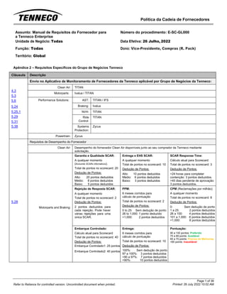 Política da Cadeia de Fornecedores
Page 1 of 36
Printed: 26 July 2022 10:02 AM
Refer to Reliance for controlled version. Uncontrolled document when printed.
Assunto: Manual de Requisitos do Fornecedor para
a Tenneco Enterprise
Número do procedimento: E-SC-GL000
Unidade de Negócio: Todas Data Efetiva: 26 Julho, 2022
Função: Todas
Território: Global
Dono: Vice-Presidente, Compras (R. Pack)
Apêndice 2 – Requisitos Específicos do Grupo de Negócios Tenneco
Cláusula Descrição
Envio no Aplicativo de Monitoramento de Fornecedores da Tenneco aplicável por Grupo de Negócios da Tenneco:
4.3
Clean Air: TITAN
Motorparts: Ivalua / TITAN
5.3
5.6 Performance Solutions: AST: TITAN / IFS
Braking: Ivalua
5.24
5.25.1 NVH: TITAN
5.29 Ride TITAN
5.31 Control:
5.38 Systems Zycus
Protection:
Powertrain: Zycus
Requisitos de Desempenho do Fornecedor
Clean Air: Desempenho do fornecedor Clean Air disponíveis junto ao seu comprador da Tenneco mediante
solicitação.
Garantia e Qualidade SCAR: Entrega e EHS SCAR: SCAR Response Time:
A qualquer momento
(Excluindo SCARs informativos).
A qualquer momento
Total de pontos no scorecard: 10
Cálculo atual para Scorecard
Total de pontos no scorecard: 3
Total de pontos no scorecard: 20 Dedução de Pontos: Dedução de Pontos:
Dedução de Pontos:
Alto: 20 pontos deduzidos
Médio: 8 pontos deduzidos
Baixo: 5 pontos deduzidos
Alto: 10 pontos deduzidos
Médio: 6 pontos deduzidos
Baixo: 3 pontos deduzidos
>24 horas para completer
contenção: 3 pontos deduzidos.
>45 dias pendente de aprovação:
3 pontos deduzidos.
Rejeição de Resposta SCAR: PPM: CPM (Reclamações por milhão):
A qualquer momento
Total de pontos no scorecard: 2
6 meses corridos para
cálculo de pontuação
A qualquer momento
Total de pontos no scorecard: 8
5.28 Dedução de Pontos: Total de pontos no scorecard: 2 Dedução de Pontos:
Motorparts and Braking: 2 pontos deduzidos para
cada rejeição. Pode haver
várias rejeições para uma
única SCAR.
Dedução de Pontos:
0 to 25: Sem dedução de ponto
26 to 1,000: 1 ponto deduzido
>1,000: 2 pontos deduzidos
0: Sem dedução de ponto
1 a 25: 2 pontos deduzidos
26 a 100: 4 pontos deduzidos
101 a 1,000: 6 pontos deduzidos
>1,000: 8 pontos deduzidos
Embarque Controlado: Entrega: Pontuação:
Cálculo atual para Scorecard
Total de pontos no scorecard: 40
Dedução de Pontos:
Embarque Controlado1: 25 pontos
6 meses corridos para
cálculo de pontuação
Total de pontos no scorecard: 10
Dedução de Pontos:
90 a 100 pontos: Preferido
75 a 89 points: Aceitável
65 a 75 points: Precisa de Melhorias
<65 points: Inaceitável
Embarque Controlado2: 40 pontos 100%: Sem dedução de ponto
97 a 100%: 3 pontos deduzidos
>90 a 97%: 7 pontos deduzidos
<90%: 10 pontos deduzidos
 