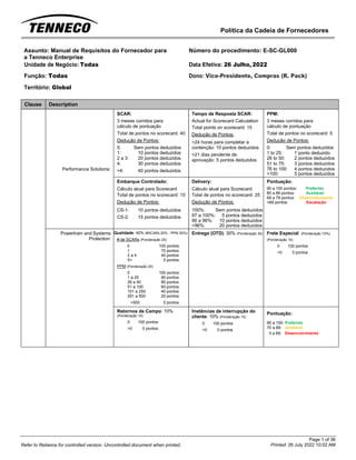 Política da Cadeia de Fornecedores
Page 1 of 36
Printed: 26 July 2022 10:02 AM
Refer to Reliance for controlled version. Uncontrolled document when printed.
Assunto: Manual de Requisitos do Fornecedor para
a Tenneco Enterprise
Número do procedimento: E-SC-GL000
Unidade de Negócio: Todas Data Efetiva: 26 Julho, 2022
Função: Todas
Território: Global
Dono: Vice-Presidente, Compras (R. Pack)
Clause Description
SCAR: Tempo de Resposta SCAR: PPM:
3 meses corridos para
cálculo de pontuação
Actual for Scorecard Calculation
Total points on scorecard: 15
3 meses corridos para
cálculo de pontuação
Total de pontos no scorecard: 40 Dedução de Pontos: Total de pontos no scorecard: 5
Performance Solutions:
Dedução de Pontos:
0: Sem pontos deduzidos
1: 10 pontos deduzidos
2 a 3: 20 pontos deduzidos
4: 30 pontos deduzidos
>4: 40 pontos deduzidos
>24 horas para completar a
contenção: 10 pontos deduzidos
>21 dias pendente de
aprovação: 5 pontos deduzidos
Dedução de Pontos:
0: Sem pontos deduzidos
1 to 25: 1 ponto deduzido
26 to 50: 2 pontos deduzidos
51 to 75: 3 pontos deduzidos
76 to 100: 4 pontos deduzidos
>100: 5 pontos deduzidos
Embarque Controlado: Delivery: Pontuação:
Cálculo atual para Scorecard
Total de pontos no scorecard: 15
Dedução de Pontos:
Cálculo atual para Scorecard
Total de pontos no scorecard: 25
Dedução de Pontos:
90 a 100 pontos: Preferido
80 a 89 pontos: Aceitável
69 a 79 pontos: Desenvolvimento
<69 pontos: Escalação
CS-1: 10 pontos deduzidos
CS-2: 15 pontos deduzidos
100%: Sem pontos deduzidos
97 a 100%: 5 pontos deduzidos
90 a 96%: 10 pontos deduzidos
<96%: 20 pontos deduzidos
Powertrain and Systems
Protection:
Qualidade: 40% (#SCARs 20% - PPM 20%)
# de SCARs (Ponderação 20)
Entrega (OTD): 30% (Ponderação 30) Frete Especial: (Ponderação 10%)
(Ponderação 10)
0 100 pontos
>0 0 pontos
0 100 pontos
1 70 pontos
2 a 4 40 pontos
5+ 0 pontos
PPM (Ponderação 20)
0 100 pontos
1 a 25 90 pontos
26 a 50 80 pontos
51 a 100 60 pontos
101 a 250 40 pontos
251 a 500 20 pontos
>500 0 pontos
Retornos de Campo: 10%
(Ponderação 10)
0 100 pontos
>0 0 pontos
Instâncias de interrupção do
cliente: 10% (Ponderação 10)
0 100 pontos
>0 0 pontos
Pontuação:
90 a 100: Preferido
70 a 89: Aceitável
0 a 69: Desenvolvimento
 