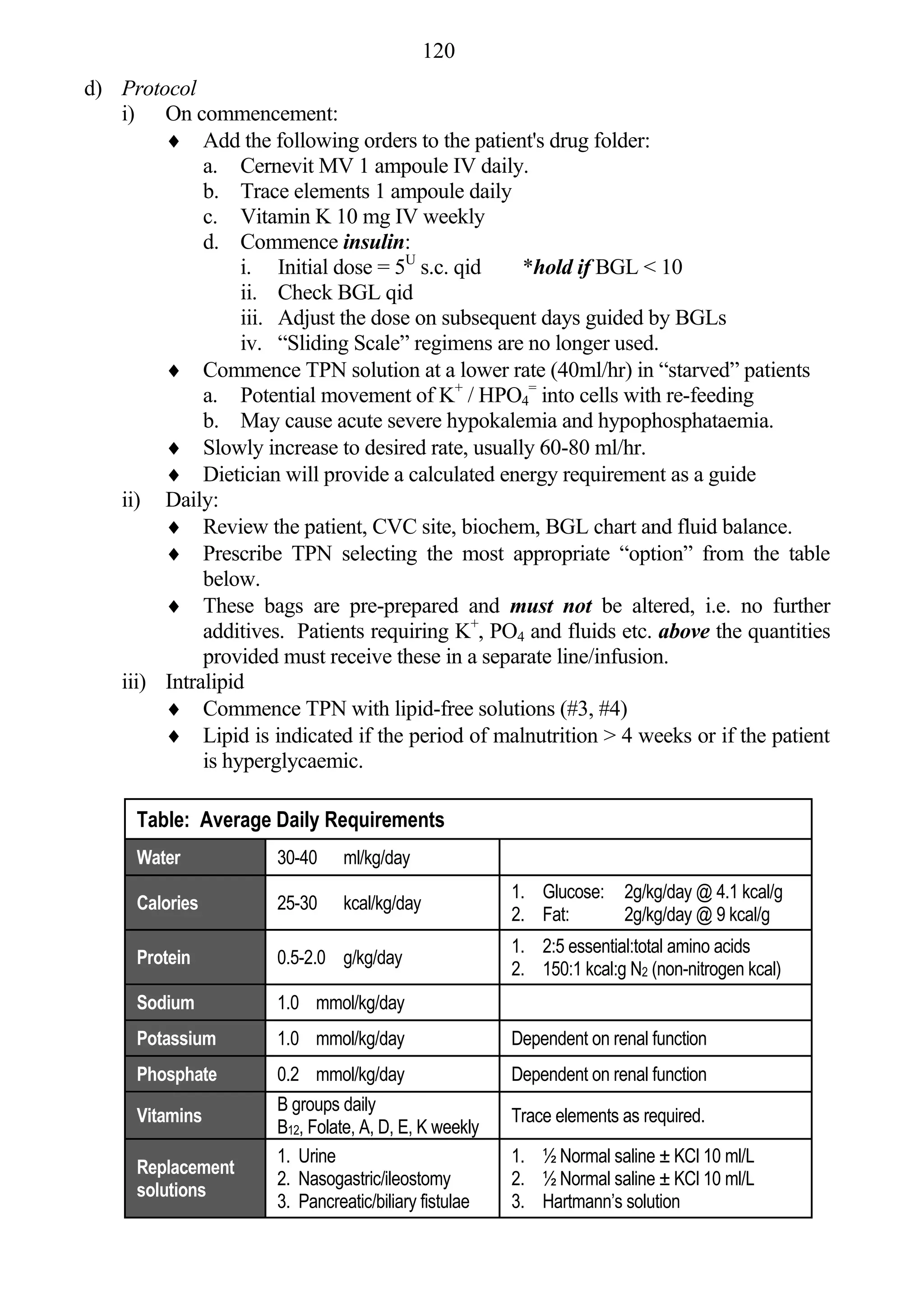 120
d) Protocol
   i) On commencement:
         Add the following orders to the patient's drug folder:
             a. Cernevit MV 1 ampoule IV daily.
             b. Trace elements 1 ampoule daily
             c. Vitamin K 10 mg IV weekly
             d. Commence insulin:
                  i. Initial dose = 5U s.c. qid   *hold if BGL < 10
                  ii. Check BGL qid
                  iii. Adjust the dose on subsequent days guided by BGLs
                  iv. “Sliding Scale” regimens are no longer used.
         Commence TPN solution at a lower rate (40ml/hr) in “starved” patients
             a. Potential movement of K+ / HPO4= into cells with re-feeding
             b. May cause acute severe hypokalemia and hypophosphataemia.
         Slowly increase to desired rate, usually 60-80 ml/hr.
         Dietician will provide a calculated energy requirement as a guide
   ii) Daily:
         Review the patient, CVC site, biochem, BGL chart and fluid balance.
         Prescribe TPN selecting the most appropriate “option” from the table
             below.
         These bags are pre-prepared and must not be altered, i.e. no further
             additives. Patients requiring K+, PO4 and fluids etc. above the quantities
             provided must receive these in a separate line/infusion.
   iii) Intralipid
         Commence TPN with lipid-free solutions (#3, #4)
         Lipid is indicated if the period of malnutrition > 4 weeks or if the patient
             is hyperglycaemic.

      Table: Average Daily Requirements
      Water           30-40    ml/kg/day
                                                       1. Glucose:    2g/kg/day @ 4.1 kcal/g
      Calories        25-30    kcal/kg/day
                                                       2. Fat:        2g/kg/day @ 9 kcal/g
                                                       1. 2:5 essential:total amino acids
      Protein         0.5-2.0 g/kg/day
                                                       2. 150:1 kcal:g N2 (non-nitrogen kcal)
      Sodium          1.0 mmol/kg/day
      Potassium       1.0 mmol/kg/day                  Dependent on renal function
      Phosphate       0.2 mmol/kg/day                  Dependent on renal function
                      B groups daily
      Vitamins                                         Trace elements as required.
                      B12, Folate, A, D, E, K weekly
                      1. Urine                         1. ½ Normal saline ± KCl 10 ml/L
      Replacement
                      2. Nasogastric/ileostomy         2. ½ Normal saline ± KCl 10 ml/L
      solutions
                      3. Pancreatic/biliary fistulae   3. Hartmann’s solution
 