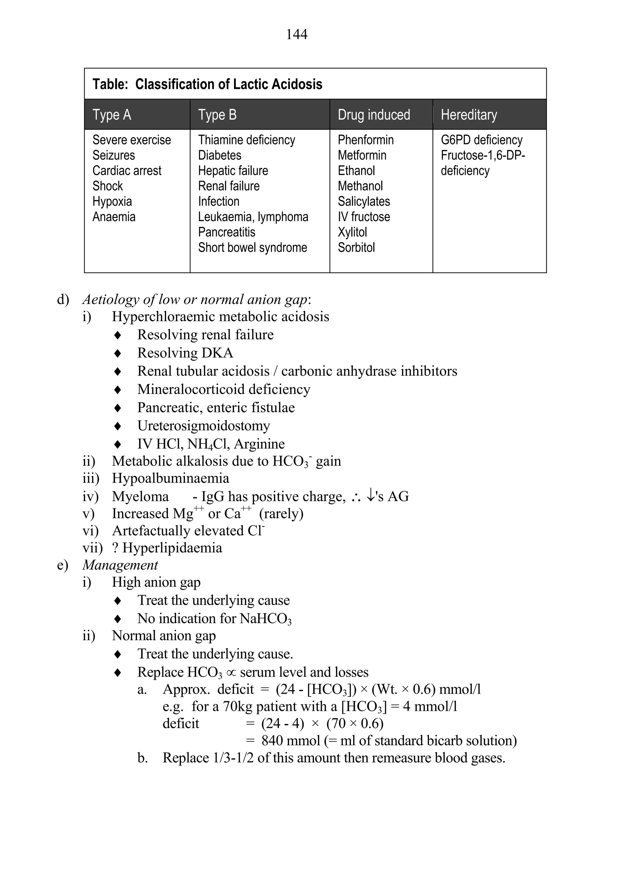 144


     Table: Classification of Lactic Acidosis

     Type A            Type B                   Drug induced   Hereditary
     Severe exercise   Thiamine deficiency      Phenformin     G6PD deficiency
     Seizures          Diabetes                 Metformin      Fructose-1,6-DP-
     Cardiac arrest    Hepatic failure          Ethanol        deficiency
     Shock             Renal failure            Methanol
     Hypoxia           Infection                Salicylates
     Anaemia           Leukaemia, lymphoma      IV fructose
                       Pancreatitis             Xylitol
                       Short bowel syndrome     Sorbitol


d) Aetiology of low or normal anion gap:
   i) Hyperchloraemic metabolic acidosis
         Resolving renal failure
         Resolving DKA
         Renal tubular acidosis / carbonic anhydrase inhibitors
         Mineralocorticoid deficiency
         Pancreatic, enteric fistulae
         Ureterosigmoidostomy
         IV HCl, NH4Cl, Arginine
   ii) Metabolic alkalosis due to HCO3- gain
   iii) Hypoalbuminaemia
   iv) Myeloma        - IgG has positive charge,  's AG
   v) Increased Mg++ or Ca++ (rarely)
   vi) Artefactually elevated Cl-
   vii) ? Hyperlipidaemia
e) Management
   i) High anion gap
         Treat the underlying cause
         No indication for NaHCO3
   ii) Normal anion gap
         Treat the underlying cause.
         Replace HCO3  serum level and losses
            a. Approx. deficit = (24 - [HCO3]) × (Wt. × 0.6) mmol/l
                 e.g. for a 70kg patient with a [HCO3] = 4 mmol/l
                 deficit       = (24 - 4) × (70 × 0.6)
                               = 840 mmol (= ml of standard bicarb solution)
            b. Replace 1/3-1/2 of this amount then remeasure blood gases.
 