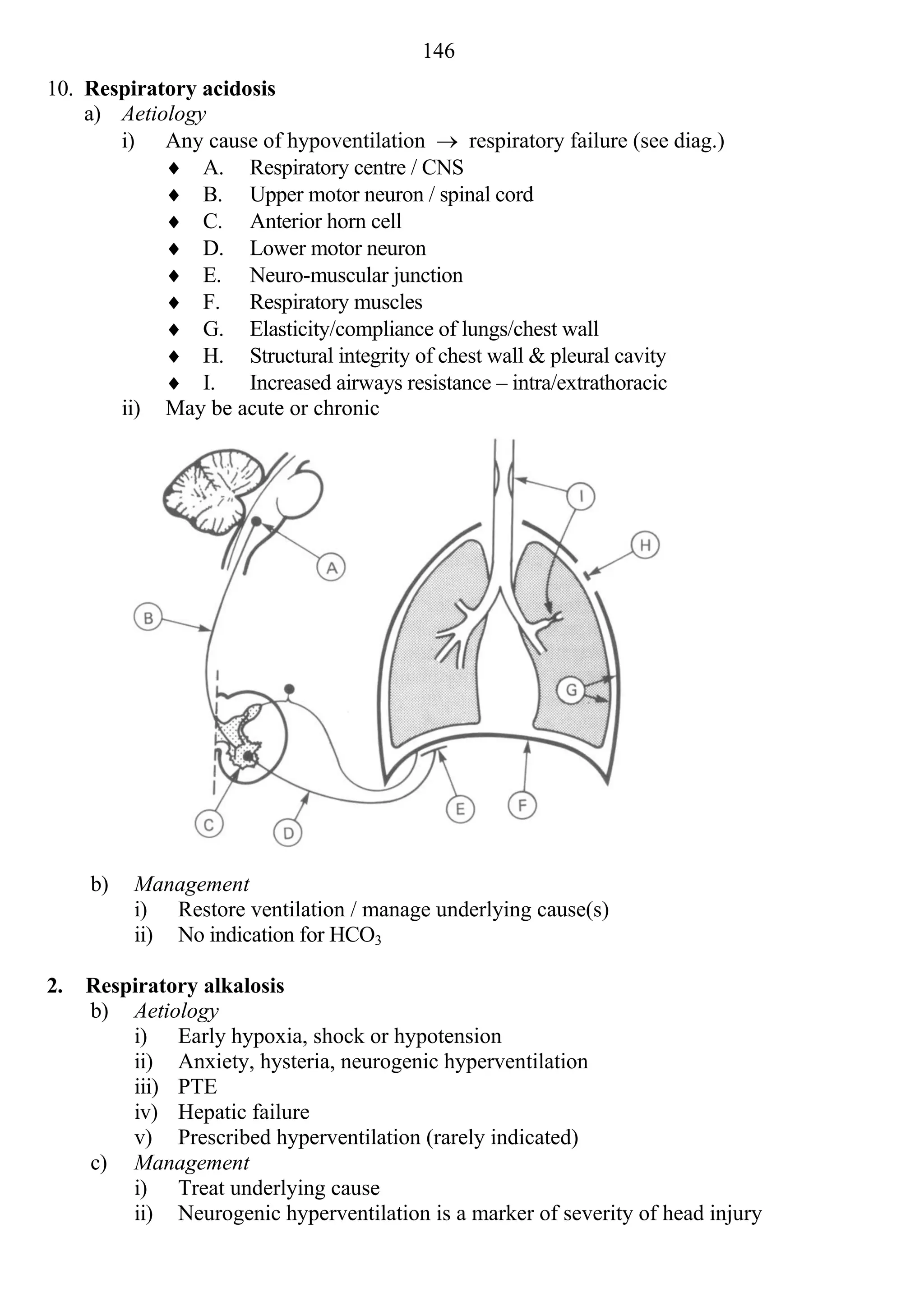 146
10. Respiratory acidosis
    a) Aetiology
       i) Any cause of hypoventilation  respiratory failure (see diag.)
             A. Respiratory centre / CNS
             B. Upper motor neuron / spinal cord
             C. Anterior horn cell
             D. Lower motor neuron
             E. Neuro-muscular junction
             F. Respiratory muscles
             G. Elasticity/compliance of lungs/chest wall
             H. Structural integrity of chest wall & pleural cavity
             I.     Increased airways resistance – intra/extrathoracic
       ii) May be acute or chronic




     b)   Management
          i) Restore ventilation / manage underlying cause(s)
          ii) No indication for HCO3

2.   Respiratory alkalosis
     b) Aetiology
         i) Early hypoxia, shock or hypotension
         ii) Anxiety, hysteria, neurogenic hyperventilation
         iii) PTE
         iv) Hepatic failure
         v) Prescribed hyperventilation (rarely indicated)
     c) Management
         i) Treat underlying cause
         ii) Neurogenic hyperventilation is a marker of severity of head injury
 