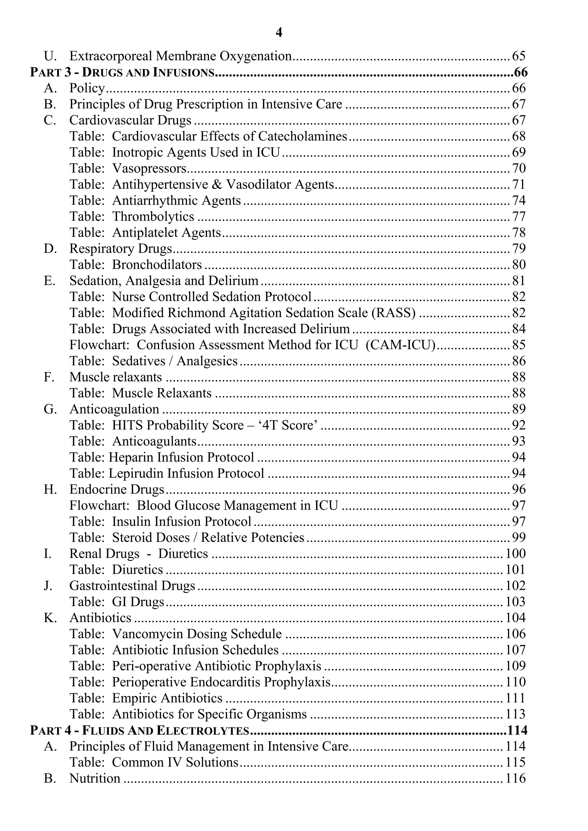 4
  U. Extracorporeal Membrane Oxygenation.............................................................. 65
PART 3 - DRUGS AND INFUSIONS.....................................................................................66
  A. Policy ................................................................................................................... 66
  B. Principles of Drug Prescription in Intensive Care ............................................... 67
  C. Cardiovascular Drugs .......................................................................................... 67
      Table: Cardiovascular Effects of Catecholamines .............................................. 68
      Table: Inotropic Agents Used in ICU ................................................................. 69
      Table: Vasopressors............................................................................................ 70
      Table: Antihypertensive & Vasodilator Agents.................................................. 71
      Table: Antiarrhythmic Agents ............................................................................ 74
      Table: Thrombolytics ......................................................................................... 77
      Table: Antiplatelet Agents .................................................................................. 78
  D. Respiratory Drugs................................................................................................ 79
      Table: Bronchodilators ....................................................................................... 80
  E. Sedation, Analgesia and Delirium ....................................................................... 81
      Table: Nurse Controlled Sedation Protocol ........................................................ 82
      Table: Modified Richmond Agitation Sedation Scale (RASS) .......................... 82
      Table: Drugs Associated with Increased Delirium ............................................. 84
      Flowchart: Confusion Assessment Method for ICU (CAM-ICU) ..................... 85
      Table: Sedatives / Analgesics ............................................................................. 86
  F. Muscle relaxants .................................................................................................. 88
      Table: Muscle Relaxants .................................................................................... 88
  G. Anticoagulation ................................................................................................... 89
      Table: HITS Probability Score – ‘4T Score’ ...................................................... 92
      Table: Anticoagulants ......................................................................................... 93
      Table: Heparin Infusion Protocol ........................................................................ 94
      Table: Lepirudin Infusion Protocol ..................................................................... 94
  H. Endocrine Drugs .................................................................................................. 96
      Flowchart: Blood Glucose Management in ICU ................................................ 97
      Table: Insulin Infusion Protocol ......................................................................... 97
      Table: Steroid Doses / Relative Potencies .......................................................... 99
  I. Renal Drugs - Diuretics ................................................................................... 100
      Table: Diuretics ................................................................................................ 101
  J. Gastrointestinal Drugs ....................................................................................... 102
      Table: GI Drugs ................................................................................................ 103
  K. Antibiotics ......................................................................................................... 104
      Table: Vancomycin Dosing Schedule .............................................................. 106
      Table: Antibiotic Infusion Schedules ............................................................... 107
      Table: Peri-operative Antibiotic Prophylaxis ................................................... 109
      Table: Perioperative Endocarditis Prophylaxis................................................. 110
      Table: Empiric Antibiotics ............................................................................... 111
      Table: Antibiotics for Specific Organisms ....................................................... 113
PART 4 - FLUIDS AND ELECTROLYTES .........................................................................114
  A. Principles of Fluid Management in Intensive Care............................................ 114
      Table: Common IV Solutions ........................................................................... 115
  B. Nutrition ............................................................................................................ 116
 