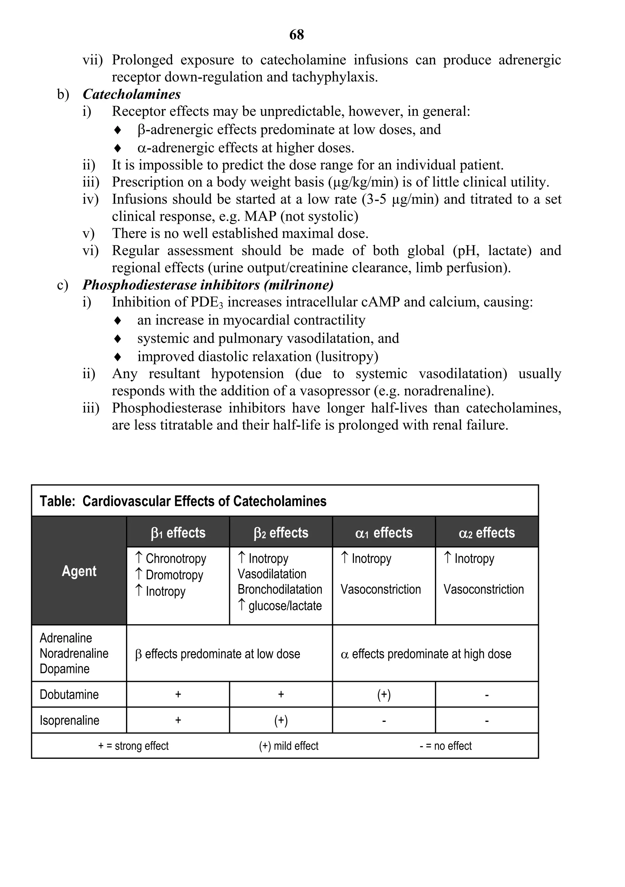 68
      vii) Prolonged exposure to catecholamine infusions can produce adrenergic
           receptor down-regulation and tachyphylaxis.
   b) Catecholamines
      i) Receptor effects may be unpredictable, however, in general:
            -adrenergic effects predominate at low doses, and
            -adrenergic effects at higher doses.
      ii) It is impossible to predict the dose range for an individual patient.
      iii) Prescription on a body weight basis (µg/kg/min) is of little clinical utility.
      iv) Infusions should be started at a low rate (3-5 µg/min) and titrated to a set
           clinical response, e.g. MAP (not systolic)
      v) There is no well established maximal dose.
      vi) Regular assessment should be made of both global (pH, lactate) and
           regional effects (urine output/creatinine clearance, limb perfusion).
   c) Phosphodiesterase inhibitors (milrinone)
      i) Inhibition of PDE3 increases intracellular cAMP and calcium, causing:
            an increase in myocardial contractility
            systemic and pulmonary vasodilatation, and
            improved diastolic relaxation (lusitropy)
      ii) Any resultant hypotension (due to systemic vasodilatation) usually
           responds with the addition of a vasopressor (e.g. noradrenaline).
      iii) Phosphodiesterase inhibitors have longer half-lives than catecholamines,
           are less titratable and their half-life is prolonged with renal failure.




Table: Cardiovascular Effects of Catecholamines

                        1 effects         2 effects           1 effects            2 effects
                     Chronotropy        Inotropy             Inotropy           Inotropy
    Agent            Dromotropy        Vasodilatation
                     Inotropy          Bronchodilatation     Vasoconstriction    Vasoconstriction
                                         glucose/lactate

Adrenaline
Noradrenaline        effects predominate at low dose          effects predominate at high dose
Dopamine
Dobutamine                      +               +                    (+)                     -
Isoprenaline                    +              (+)                    -                      -
            + = strong effect               (+) mild effect                  - = no effect
 