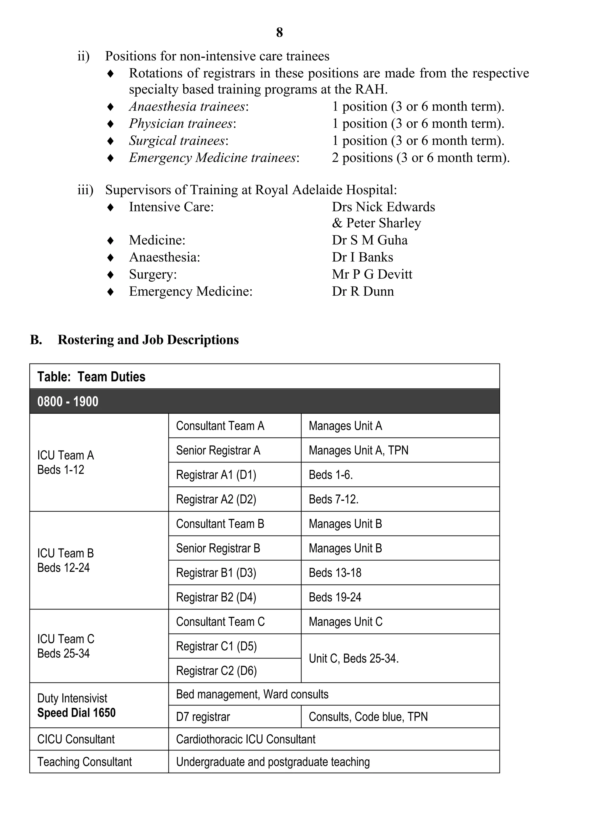 8
         ii)   Positions for non-intensive care trainees
                Rotations of registrars in these positions are made from the respective
                   specialty based training programs at the RAH.
                Anaesthesia trainees:                   1 position (3 or 6 month term).
                Physician trainees:                     1 position (3 or 6 month term).
                Surgical trainees:                      1 position (3 or 6 month term).
                Emergency Medicine trainees:            2 positions (3 or 6 month term).

         iii) Supervisors of Training at Royal Adelaide Hospital:
               Intensive Care:                      Drs Nick Edwards
                                                     & Peter Sharley
               Medicine:                            Dr S M Guha
               Anaesthesia:                         Dr I Banks
               Surgery:                             Mr P G Devitt
               Emergency Medicine:                  Dr R Dunn


B.   Rostering and Job Descriptions

 Table: Team Duties
 0800 - 1900
                           Consultant Team A          Manages Unit A

 ICU Team A                Senior Registrar A         Manages Unit A, TPN
 Beds 1-12                 Registrar A1 (D1)          Beds 1-6.
                           Registrar A2 (D2)          Beds 7-12.
                           Consultant Team B          Manages Unit B

 ICU Team B                Senior Registrar B         Manages Unit B
 Beds 12-24                Registrar B1 (D3)          Beds 13-18
                           Registrar B2 (D4)          Beds 19-24
                           Consultant Team C          Manages Unit C
 ICU Team C
                           Registrar C1 (D5)
 Beds 25-34                                           Unit C, Beds 25-34.
                           Registrar C2 (D6)

 Duty Intensivist          Bed management, Ward consults
 Speed Dial 1650           D7 registrar               Consults, Code blue, TPN
 CICU Consultant           Cardiothoracic ICU Consultant
 Teaching Consultant       Undergraduate and postgraduate teaching
 