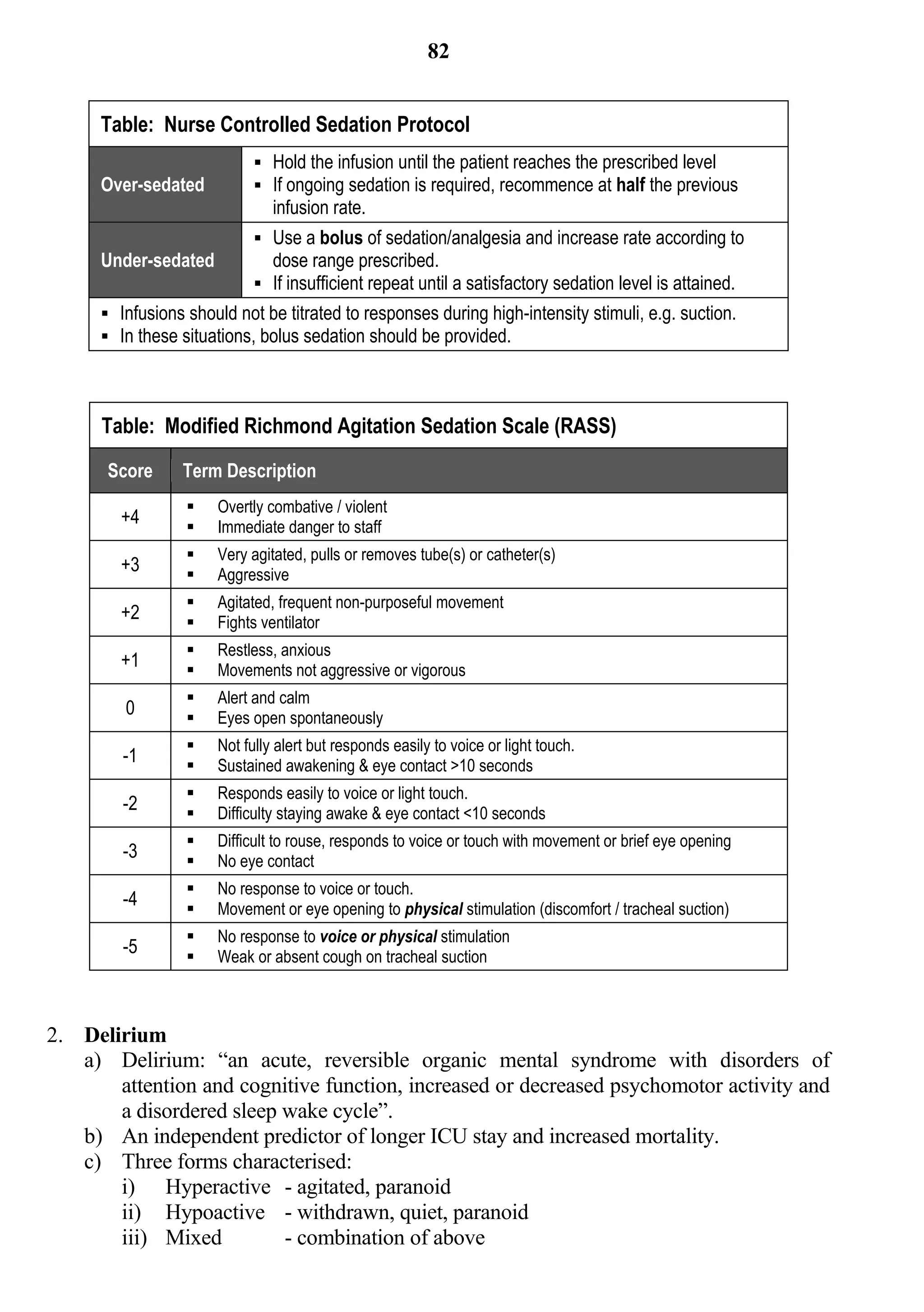82


      Table: Nurse Controlled Sedation Protocol
                             Hold the infusion until the patient reaches the prescribed level
      Over-sedated           If ongoing sedation is required, recommence at half the previous
                               infusion rate.
                             Use a bolus of sedation/analgesia and increase rate according to
      Under-sedated            dose range prescribed.
                             If insufficient repeat until a satisfactory sedation level is attained.
       Infusions should not be titrated to responses during high-intensity stimuli, e.g. suction.
       In these situations, bolus sedation should be provided.




      Table: Modified Richmond Agitation Sedation Scale (RASS)

      Score      Term Description
                     Overtly combative / violent
        +4           Immediate danger to staff
                     Very agitated, pulls or removes tube(s) or catheter(s)
        +3           Aggressive
                     Agitated, frequent non-purposeful movement
        +2           Fights ventilator
                     Restless, anxious
        +1           Movements not aggressive or vigorous
                     Alert and calm
         0           Eyes open spontaneously
                     Not fully alert but responds easily to voice or light touch.
         -1          Sustained awakening & eye contact >10 seconds
                     Responds easily to voice or light touch.
         -2          Difficulty staying awake & eye contact <10 seconds
                     Difficult to rouse, responds to voice or touch with movement or brief eye opening
         -3          No eye contact
                     No response to voice or touch.
         -4          Movement or eye opening to physical stimulation (discomfort / tracheal suction)
                     No response to voice or physical stimulation
         -5          Weak or absent cough on tracheal suction



2. Delirium
   a) Delirium: “an acute, reversible organic mental syndrome with disorders of
       attention and cognitive function, increased or decreased psychomotor activity and
       a disordered sleep wake cycle”.
   b) An independent predictor of longer ICU stay and increased mortality.
   c) Three forms characterised:
       i) Hyperactive - agitated, paranoid
       ii) Hypoactive - withdrawn, quiet, paranoid
       iii) Mixed         - combination of above
 