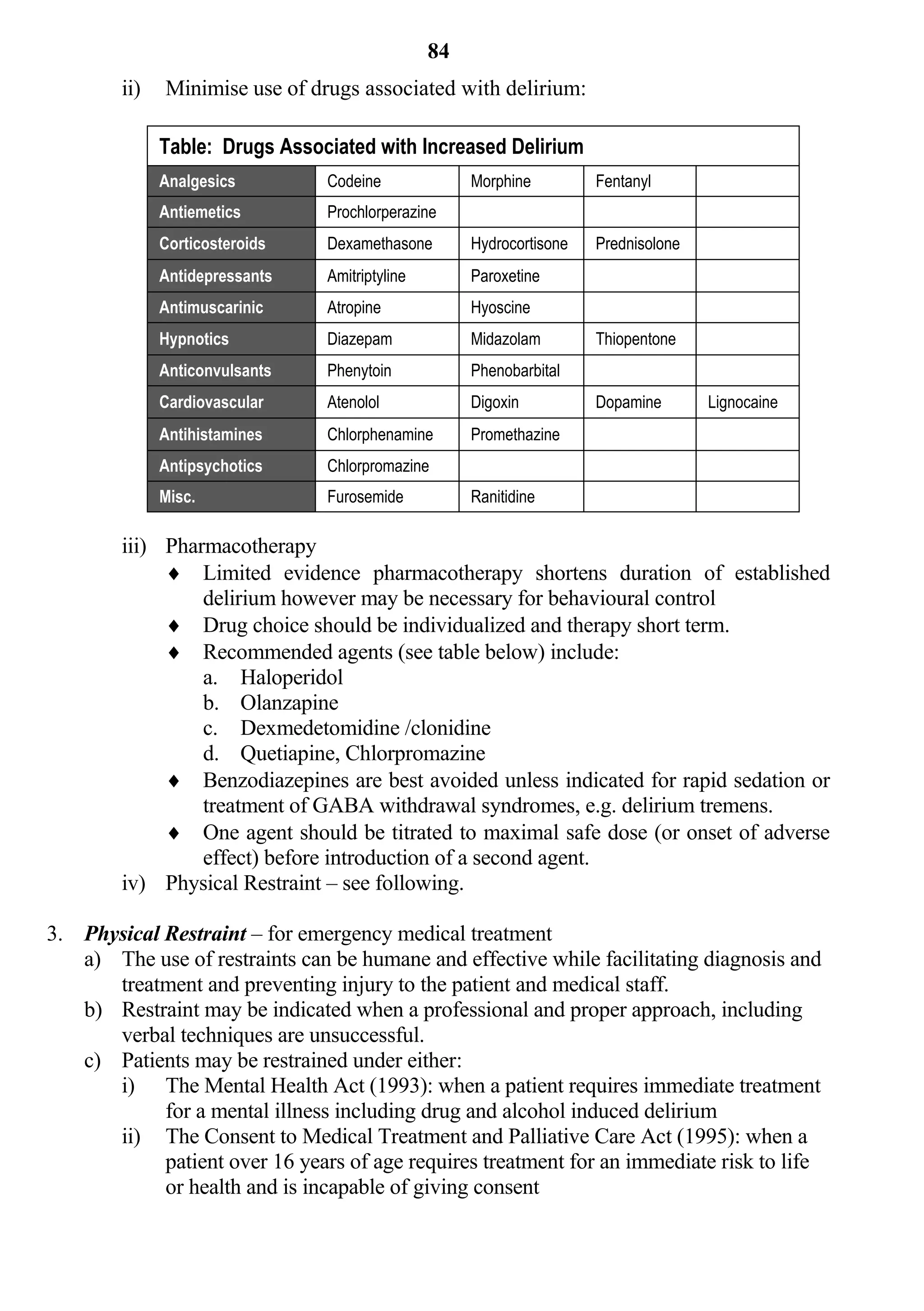 84
        ii)   Minimise use of drugs associated with delirium:

              Table: Drugs Associated with Increased Delirium
              Analgesics        Codeine              Morphine         Fentanyl
              Antiemetics       Prochlorperazine
              Corticosteroids   Dexamethasone        Hydrocortisone   Prednisolone
              Antidepressants   Amitriptyline        Paroxetine
              Antimuscarinic    Atropine             Hyoscine
              Hypnotics         Diazepam             Midazolam        Thiopentone
              Anticonvulsants   Phenytoin            Phenobarbital
              Cardiovascular    Atenolol             Digoxin          Dopamine       Lignocaine
              Antihistamines    Chlorphenamine       Promethazine
              Antipsychotics    Chlorpromazine
              Misc.             Furosemide           Ranitidine

        iii) Pharmacotherapy
              Limited evidence pharmacotherapy shortens duration of established
                 delirium however may be necessary for behavioural control
              Drug choice should be individualized and therapy short term.
              Recommended agents (see table below) include:
                 a. Haloperidol
                 b. Olanzapine
                 c. Dexmedetomidine /clonidine
                 d. Quetiapine, Chlorpromazine
              Benzodiazepines are best avoided unless indicated for rapid sedation or
                 treatment of GABA withdrawal syndromes, e.g. delirium tremens.
              One agent should be titrated to maximal safe dose (or onset of adverse
                 effect) before introduction of a second agent.
        iv) Physical Restraint – see following.

3. Physical Restraint – for emergency medical treatment
   a) The use of restraints can be humane and effective while facilitating diagnosis and
      treatment and preventing injury to the patient and medical staff.
   b) Restraint may be indicated when a professional and proper approach, including
      verbal techniques are unsuccessful.
   c) Patients may be restrained under either:
      i) The Mental Health Act (1993): when a patient requires immediate treatment
            for a mental illness including drug and alcohol induced delirium
      ii) The Consent to Medical Treatment and Palliative Care Act (1995): when a
            patient over 16 years of age requires treatment for an immediate risk to life
            or health and is incapable of giving consent
 