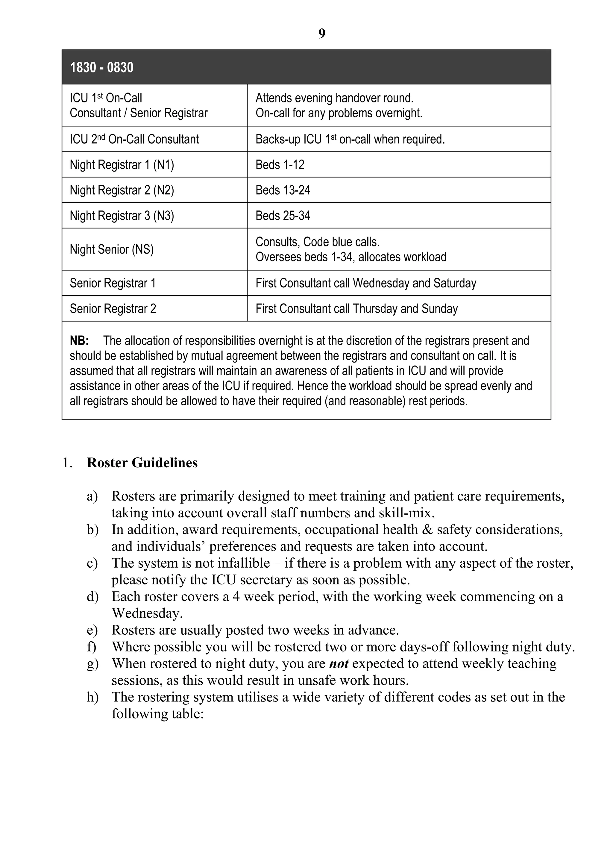 9

 1830 - 0830

 ICU 1st On-Call                        Attends evening handover round.
 Consultant / Senior Registrar          On-call for any problems overnight.

 ICU 2nd On-Call Consultant             Backs-up ICU 1st on-call when required.
 Night Registrar 1 (N1)                 Beds 1-12
 Night Registrar 2 (N2)                 Beds 13-24
 Night Registrar 3 (N3)                 Beds 25-34

                                        Consults, Code blue calls.
 Night Senior (NS)
                                        Oversees beds 1-34, allocates workload

 Senior Registrar 1                     First Consultant call Wednesday and Saturday
 Senior Registrar 2                     First Consultant call Thursday and Sunday

 NB: The allocation of responsibilities overnight is at the discretion of the registrars present and
 should be established by mutual agreement between the registrars and consultant on call. It is
 assumed that all registrars will maintain an awareness of all patients in ICU and will provide
 assistance in other areas of the ICU if required. Hence the workload should be spread evenly and
 all registrars should be allowed to have their required (and reasonable) rest periods.



1. Roster Guidelines

    a) Rosters are primarily designed to meet training and patient care requirements,
       taking into account overall staff numbers and skill-mix.
    b) In addition, award requirements, occupational health & safety considerations,
       and individuals’ preferences and requests are taken into account.
    c) The system is not infallible – if there is a problem with any aspect of the roster,
       please notify the ICU secretary as soon as possible.
    d) Each roster covers a 4 week period, with the working week commencing on a
       Wednesday.
    e) Rosters are usually posted two weeks in advance.
    f) Where possible you will be rostered two or more days-off following night duty.
    g) When rostered to night duty, you are not expected to attend weekly teaching
       sessions, as this would result in unsafe work hours.
    h) The rostering system utilises a wide variety of different codes as set out in the
       following table:
 