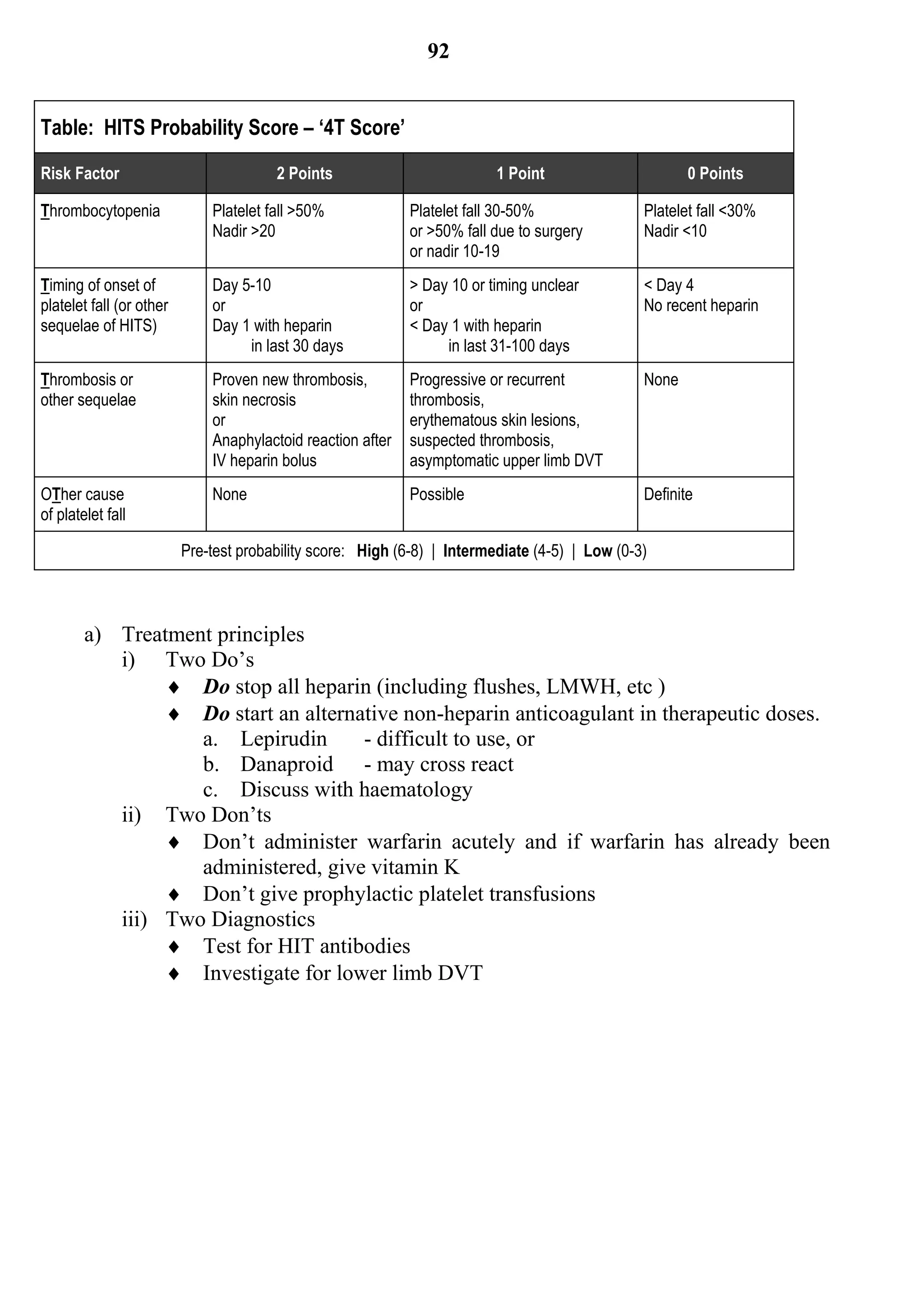 92


Table: HITS Probability Score – ‘4T Score’

Risk Factor                             2 Points                          1 Point                      0 Points

Thrombocytopenia              Platelet fall >50%             Platelet fall 30-50%               Platelet fall <30%
                              Nadir >20                      or >50% fall due to surgery        Nadir <10
                                                             or nadir 10-19
Timing of onset of            Day 5-10                       > Day 10 or timing unclear         < Day 4
platelet fall (or other       or                             or                                 No recent heparin
sequelae of HITS)             Day 1 with heparin             < Day 1 with heparin
                                   in last 30 days                in last 31-100 days
Thrombosis or                 Proven new thrombosis,         Progressive or recurrent           None
other sequelae                skin necrosis                  thrombosis,
                              or                             erythematous skin lesions,
                              Anaphylactoid reaction after   suspected thrombosis,
                              IV heparin bolus               asymptomatic upper limb DVT
OTher cause                   None                           Possible                           Definite
of platelet fall

                          Pre-test probability score: High (6-8) | Intermediate (4-5) | Low (0-3)



        a) Treatment principles
           i) Two Do’s
                 Do stop all heparin (including flushes, LMWH, etc )
                 Do start an alternative non-heparin anticoagulant in therapeutic doses.
                   a. Lepirudin      - difficult to use, or
                   b. Danaproid - may cross react
                   c. Discuss with haematology
           ii) Two Don’ts
                 Don’t administer warfarin acutely and if warfarin has already been
                   administered, give vitamin K
                 Don’t give prophylactic platelet transfusions
           iii) Two Diagnostics
                 Test for HIT antibodies
                 Investigate for lower limb DVT
 