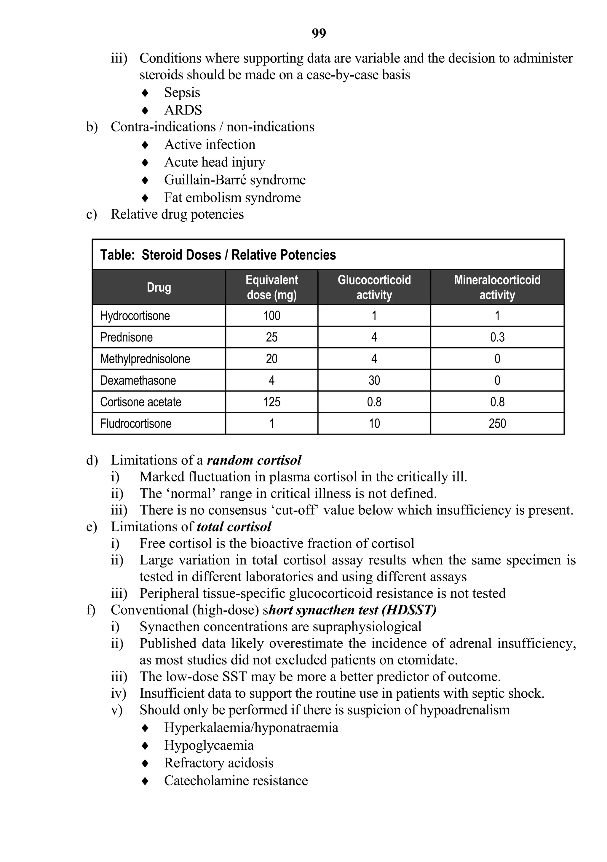 99
   iii) Conditions where supporting data are variable and the decision to administer
        steroids should be made on a case-by-case basis
         Sepsis
         ARDS
b) Contra-indications / non-indications
         Active infection
         Acute head injury
         Guillain-Barré syndrome
         Fat embolism syndrome
c) Relative drug potencies

  Table: Steroid Doses / Relative Potencies
                           Equivalent         Glucocorticoid   Mineralocorticoid
           Drug
                           dose (mg)             activity          activity
  Hydrocortisone              100                   1                 1
  Prednisone                   25                   4                 0.3
  Methylprednisolone           20                   4                 0
  Dexamethasone                4                   30                 0
  Cortisone acetate           125                  0.8                0.8
  Fludrocortisone              1                   10                250

d) Limitations of a random cortisol
   i) Marked fluctuation in plasma cortisol in the critically ill.
   ii) The ‘normal’ range in critical illness is not defined.
   iii) There is no consensus ‘cut-off’ value below which insufficiency is present.
e) Limitations of total cortisol
   i) Free cortisol is the bioactive fraction of cortisol
   ii) Large variation in total cortisol assay results when the same specimen is
        tested in different laboratories and using different assays
   iii) Peripheral tissue-specific glucocorticoid resistance is not tested
f) Conventional (high-dose) short synacthen test (HDSST)
   i) Synacthen concentrations are supraphysiological
   ii) Published data likely overestimate the incidence of adrenal insufficiency,
        as most studies did not excluded patients on etomidate.
   iii) The low-dose SST may be more a better predictor of outcome.
   iv) Insufficient data to support the routine use in patients with septic shock.
   v) Should only be performed if there is suspicion of hypoadrenalism
         Hyperkalaemia/hyponatraemia
         Hypoglycaemia
         Refractory acidosis
         Catecholamine resistance
 