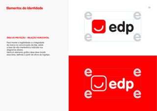 Elementos da Identidade                               19




áREA DE PROTEÇÃO - RELAÇÃO HORIZONTAL

Para manter a legibilidade e a integridade
da marca na comunicação da Edp, adote
a área de não-interferência indicada nos
diagramas abaixo.
Nenhum elemento gráfico deve deve invadir
essa área, definida a partir da altura do logotipo.
 