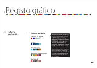 Manual identidade Euragora