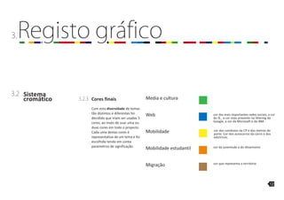 Manual identidade Euragora