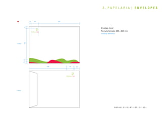 Manual identidade visual