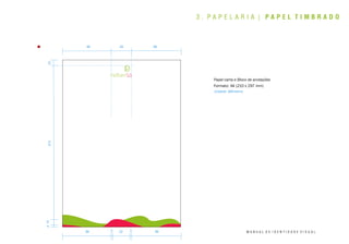 Manual identidade visual