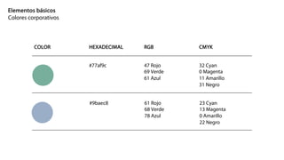 Elementos básicos
Colores corporativos
#9baec8 61 Rojo
68 Verde
78 Azul
23 Cyan
13 Magenta
0 Amarillo
22 Negro
#77af9c 47 Rojo
69 Verde
61 Azul
32 Cyan
0 Magenta
11 Amarillo
31 Negro
COLOR HEXADECIMAL RGB CMYK
 