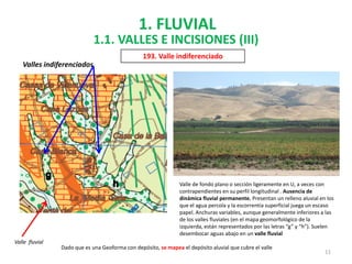 Manual_Identificación_Geoformas_140627.pdf