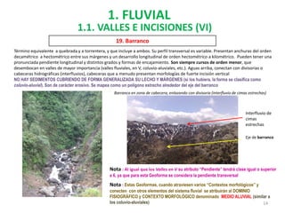 Manual_Identificación_Geoformas_140627.pdf