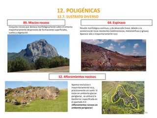 Manual_Identificación_Geoformas_140627.pdf