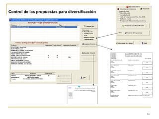 Control de las propuestas para diversificación 