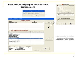Propuesta para el programa de educación compensatoria Aquí se visualiza las propuestas de los diferentes miembros del equipo pedagógico de la alumna propuesta. 