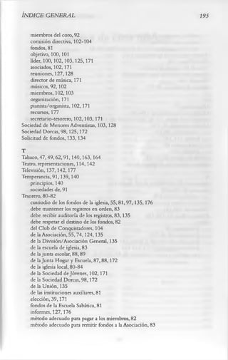 ÍNDICE GENERAL                                                195

    miembros del coro, 92
    comisión directiva, 102-104
    fondos, 81
    objetivo, 100,101
    líder, 100,102,103,125,171
    asociados, 102,171
    reuniones, 127,128
    director de música, 171
    músicos, 92,102
    miembros, 102,103
    organización, 171
    pianista/organista, 102,171
    recursos, 177
    secretario-tesorero, 102,103,171
Sociedad de Menores Adventistas, 103, 128
Sociedad Dorcas, 98,125,172
Solicitud de fondos, 133,134
T
Tabaco, 47,49,62,91,140,163,164
Teatro, representaciones, 114,142
Televisión, 137,142,177
Temperancia, 91,139,140
    principios, 140
    sociedades de, 91
Tesorero, 80-82
    custiodio de los fondos de la iglesia, 55,81,97,135,176
    debe mantener los registros en orden, 83
    debe recibir auditoría de los registros, 83,135
    debe respetar el destino de los fondos, 82
    del Club de Conquistadores, 104
    de la Asociación, 55,74,124,135
    de la División/Asociación General, 135
    de la escuela de iglesia, 83
    de la junta escolar, 88,89
    de la Junta Hogar y Escuela, 87,88,172
    de la iglesia local, 80-84
    de la Sociedad de Jóvenes, 102,171
    de la Sociedad Dorcas, 98,172
    de la Unión, 135
    de las instituciones auxiliares, 81
    elección, 39,171
    fondos de la Escuela Sabática, 81
    informes, 127,176
    método adecuado para pagar a los miembros, 82
    método adecuado para remitir fondos a la Asociación, 83
 