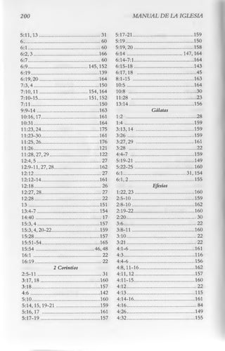 200                                                                       MANUAL DE LA IGLESIA

5:11,13.............................................31         5:17-21.............................................159
6........................................................ 60   5:19..................................................150
6:1.....................................................60     5:19,20............................................158
6:2,3................................................166       6:14........................................ 147,164
6:7.....................................................60     6:14-7:1............................................164
6:9........................................... 145,152         6:15-18............................................143
6:19..................................................139      6:17,18 ............................................45
6:19,20........................................... 164         8:1-15 .............................................163
7:3,4................................................150       10:5 .................................................164
7:10,11...................................154,164              10:8 ..................................................30
7:10-15....................................151,152             11:28 ................................................23
7:11..................................................150      13:14................................................156
9:9-14..............................................163                                Gálatas
10:16,17...........................................161         1:2 ....................................................28
10:31................................................164       1:4...................................................159
11:23,24.......................................... 175         3:13,14 ...........................................159
11:23-30.......................................... 161         3:26 .................................................159
11:25,26...........................................176         3:27,29 ...........................................161
11:26................................................121       3:28 ..................................................22
11:28,27,29....................................122             4:4-7 ...............................................159
12:4,5...............................................27        5:19-21 ........................................... 149
12:9-11,27,28.................................162              5:22-25 ........................................... 160
12:12.................................................27       6:1..............................................31,154
12:12-14.......................................... 161         6:1,2................................................155
12:18.................................................26                               Efesios
12:27,28........................................... 27         1:22,23 ........................................... 160
12:28.................................................22       2:5-10..............................................159
1 3 ....................................................151    2:8-10..............................................162
13:4-7..............................................154        2:19-22............................................ 160
14:40 ................................................17       2:20...................................................30
15:3,4..............................................157        3:6......                                              ..22
15:3,4,20-22...................................159             3:8-11                                                 .160
15:28................................................157       3:10....                                               ..22
 15:51-54.......................................... 165        3:21........ ..........................................22
 15:54 ...........................................46,48        4:1-6................................................161
 16:1 ..................................................22     4:3....................................................116
 16:19.................................................22      4:4-6................................................156
                      2 Corintios                              4:8,11-16........................................ 162
2:5-11...............................................31        4:11,12........................................... 157
3:17,18........................................... 160         4:11-15............................................ 160
3:18..................................................157      4:12...................................................22
4 :6 ...................................................142    4:13..................................................115
5:10................................................. 160      4:14-16.............................................161
5:14,15,19-21 ................................159              4:16...................................................84
5:16,17 .......................................... 161         4:26........................................           .149
5:17-19........................................... 157         4:32........................................           .155
 